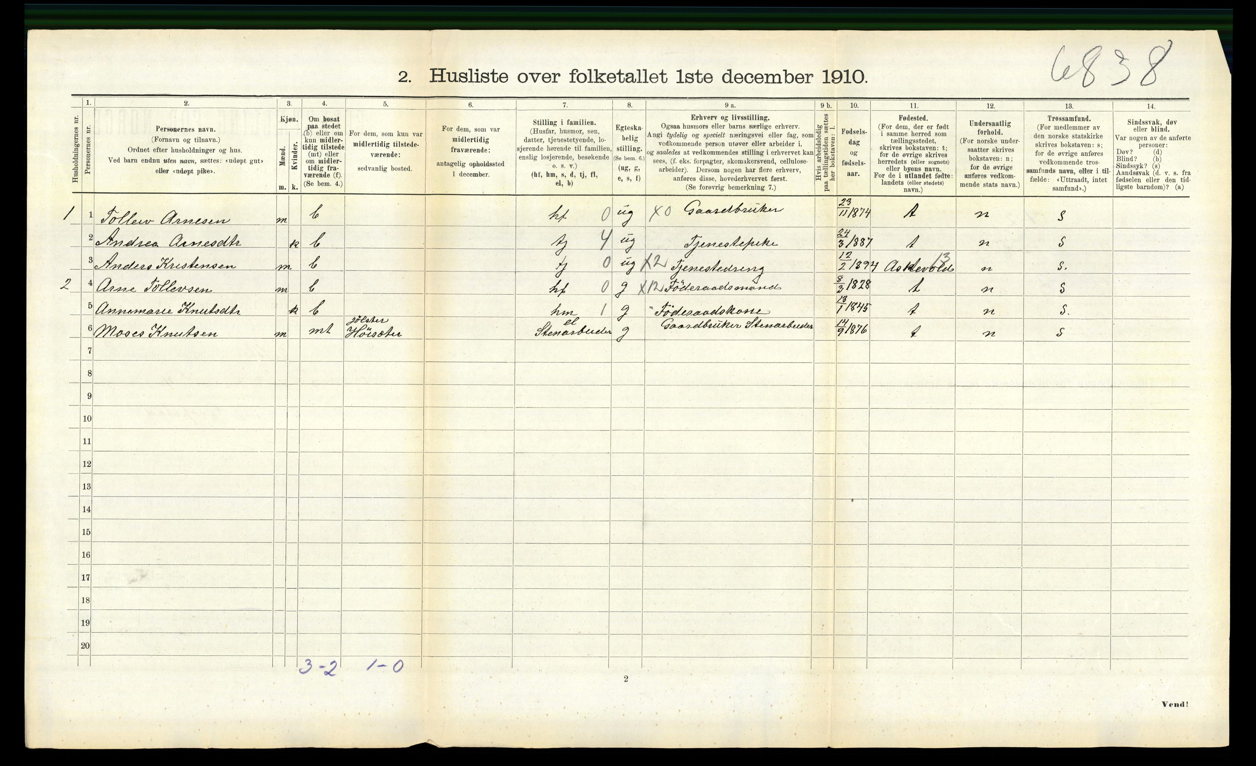 RA, 1910 census for Jølster, 1910, p. 201