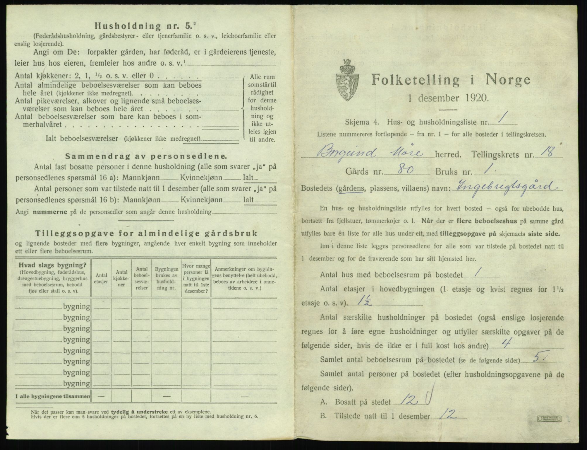 SAT, 1920 census for Borgund, 1920, p. 1532