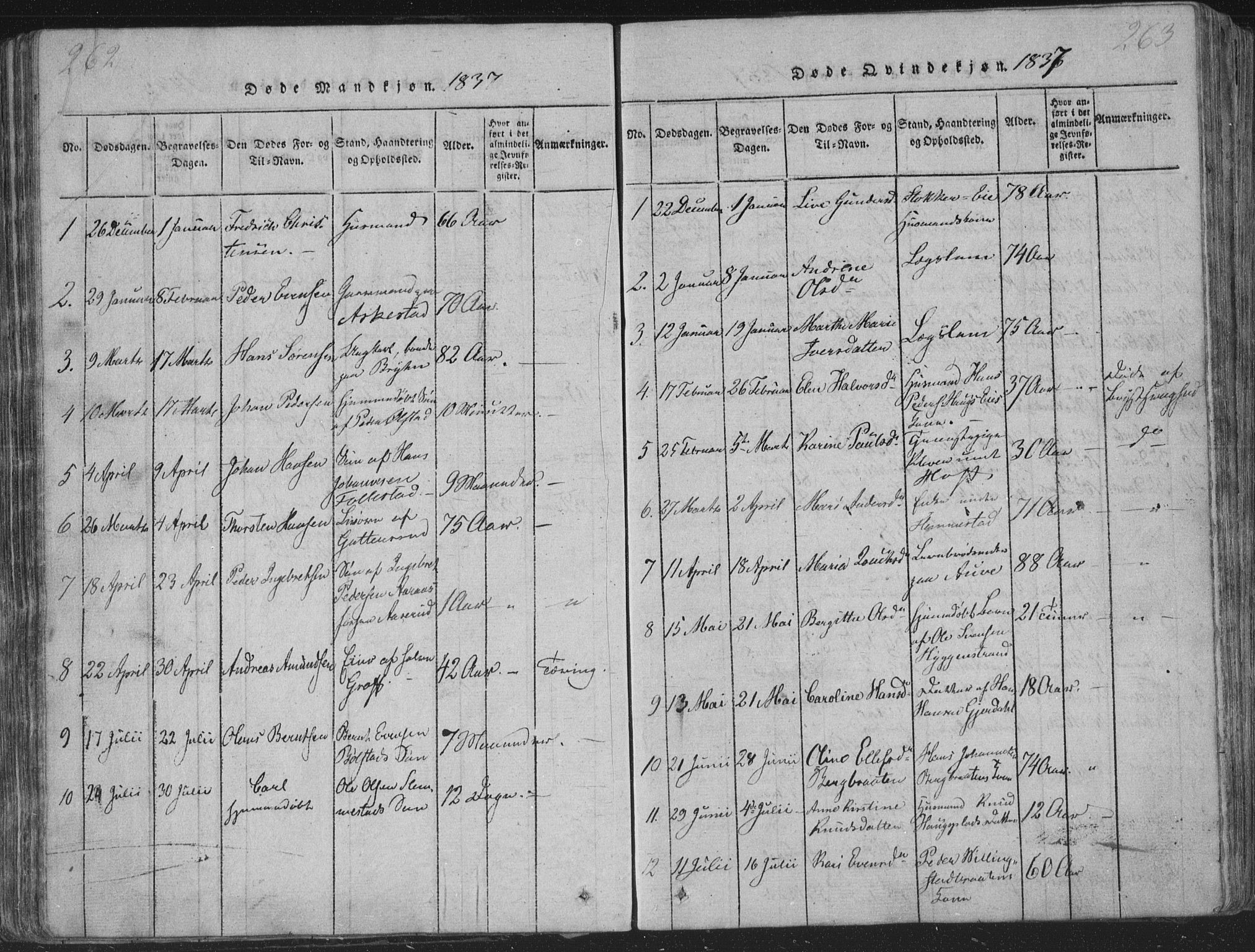 Røyken kirkebøker, AV/SAKO-A-241/G/Ga/L0003: Parish register (copy) no. 3, 1814-1856, p. 262-263