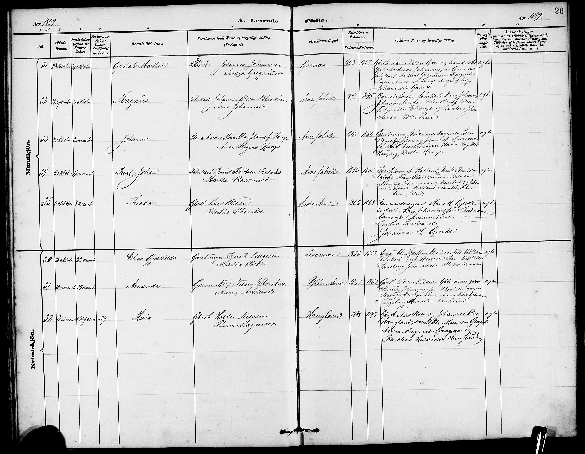 Arna Sokneprestembete, SAB/A-74001/H/Ha/Hab: Parish register (copy) no. A 3, 1887-1897, p. 26