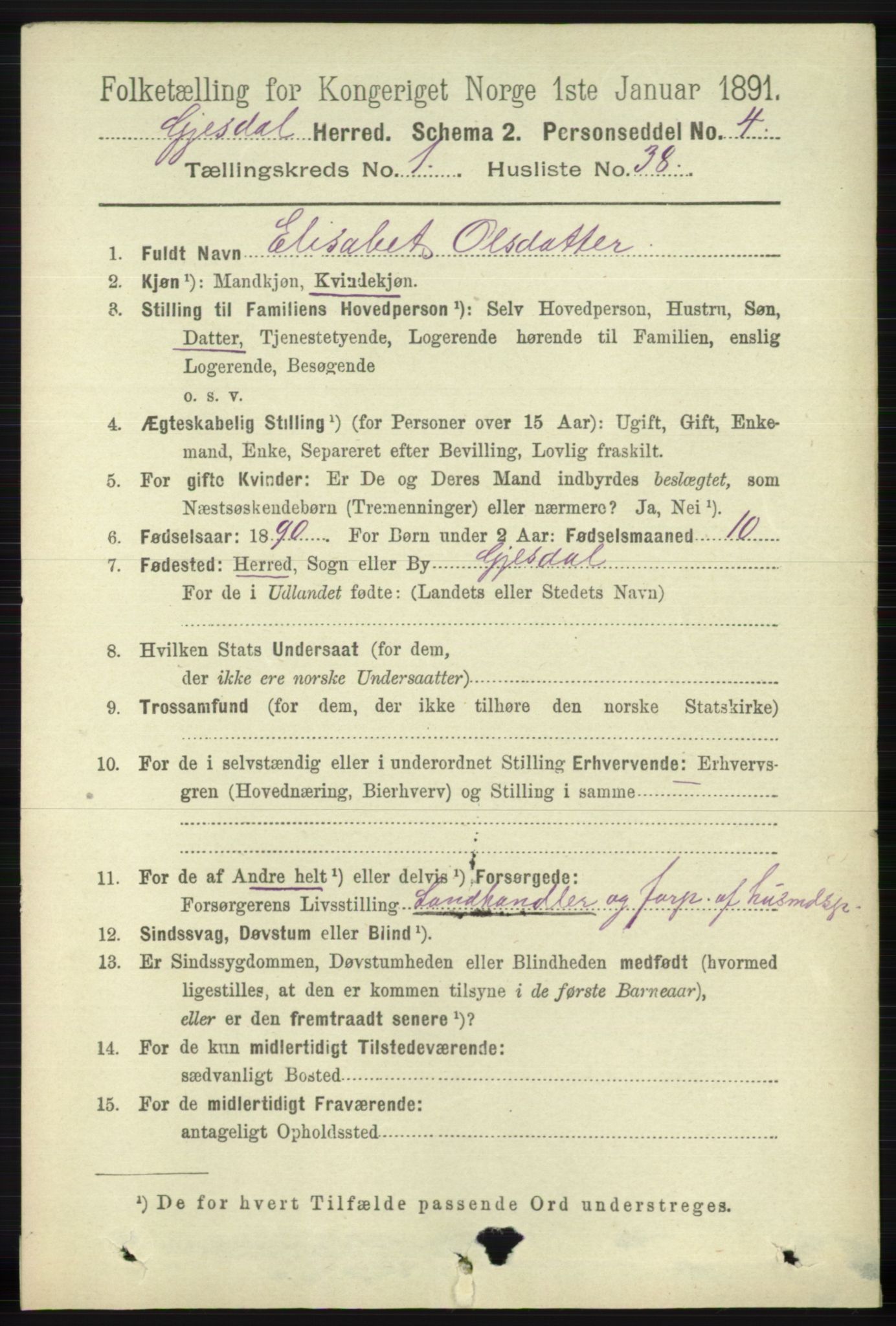 RA, 1891 census for 1122 Gjesdal, 1891, p. 341