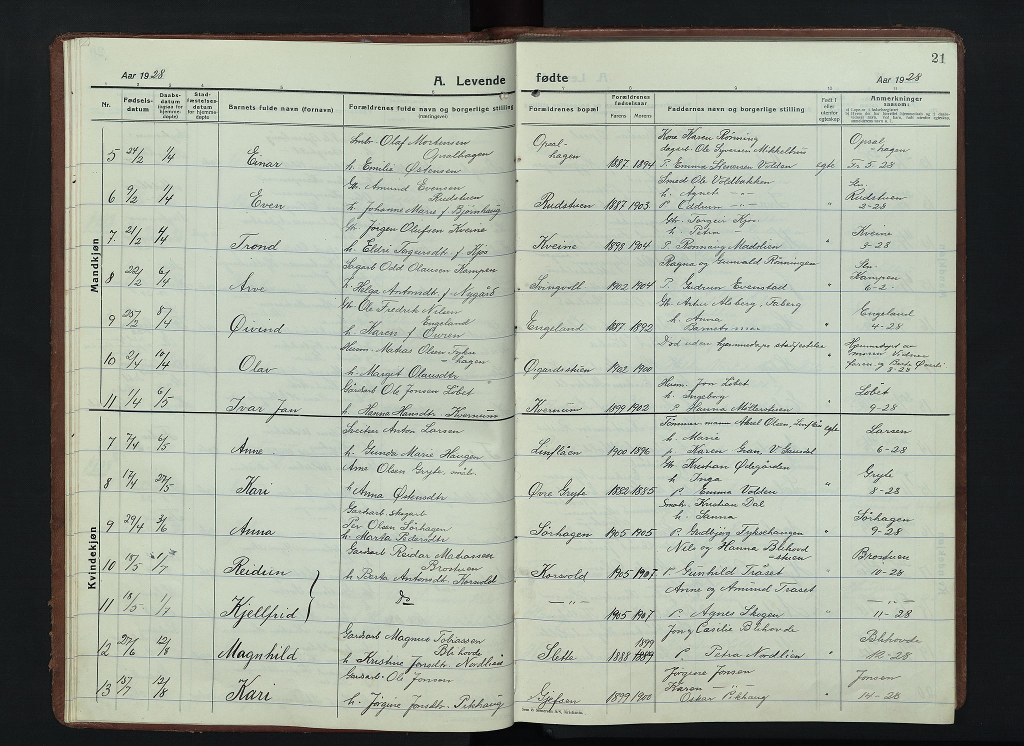 Østre Gausdal prestekontor, SAH/PREST-092/H/Ha/Hab/L0006: Parish register (copy) no. 6, 1922-1945, p. 21