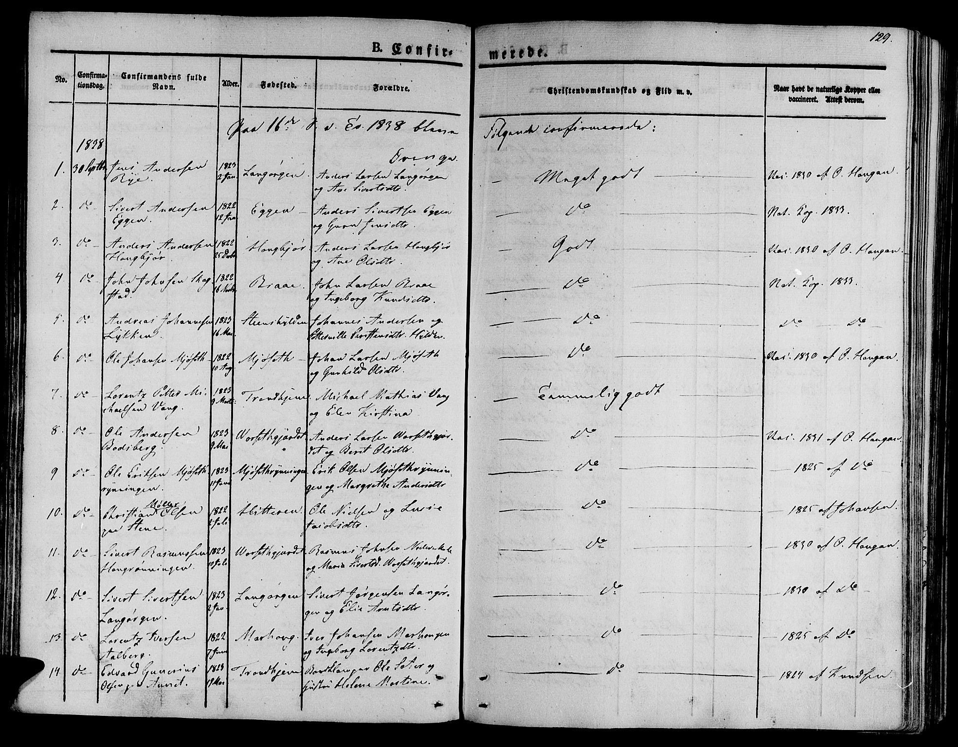 Ministerialprotokoller, klokkerbøker og fødselsregistre - Sør-Trøndelag, SAT/A-1456/612/L0374: Parish register (official) no. 612A07 /1, 1829-1845, p. 129