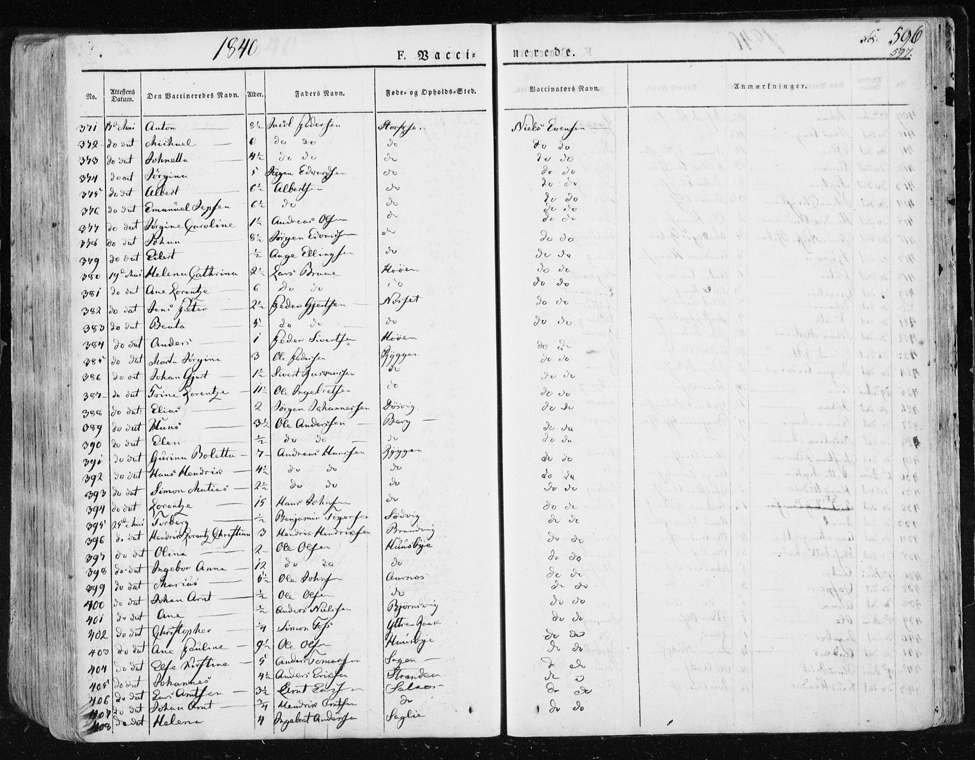 Ministerialprotokoller, klokkerbøker og fødselsregistre - Sør-Trøndelag, SAT/A-1456/659/L0735: Parish register (official) no. 659A05, 1826-1841, p. 596