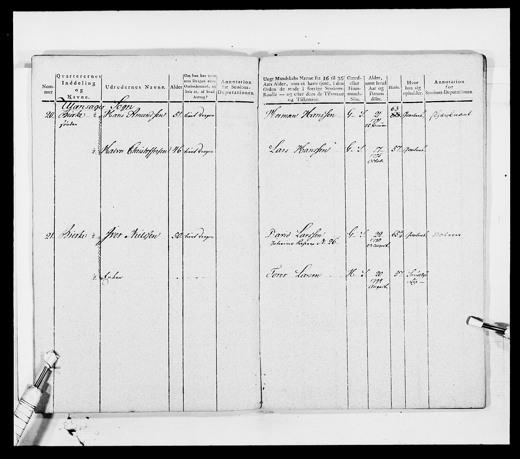 Generalitets- og kommissariatskollegiet, Det kongelige norske kommissariatskollegium, AV/RA-EA-5420/E/Eh/L0003: 1. Sønnafjelske dragonregiment, 1767-1812, p. 660