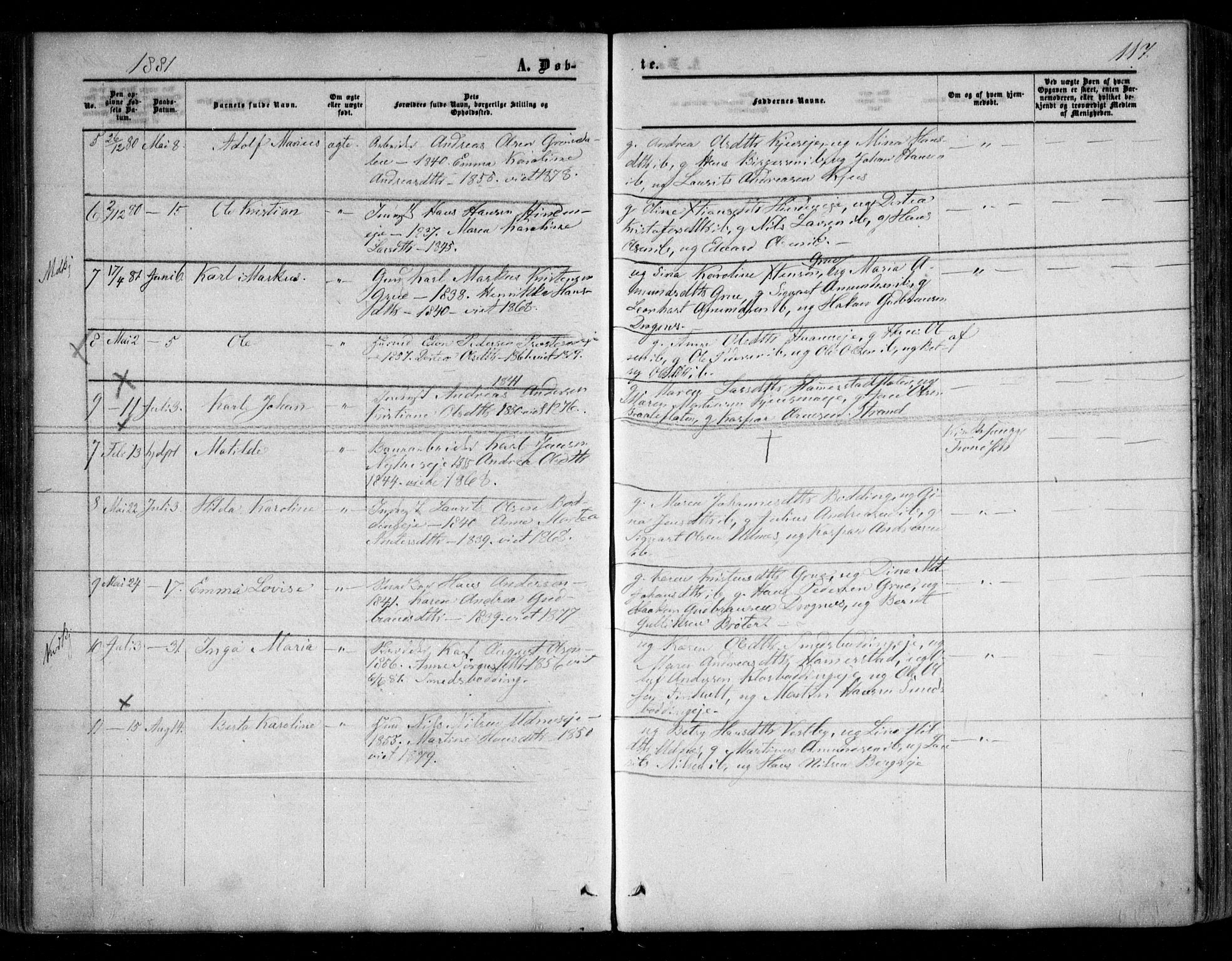 Nes prestekontor Kirkebøker, SAO/A-10410/F/Fc/L0001: Parish register (official) no. III 1, 1859-1882, p. 117
