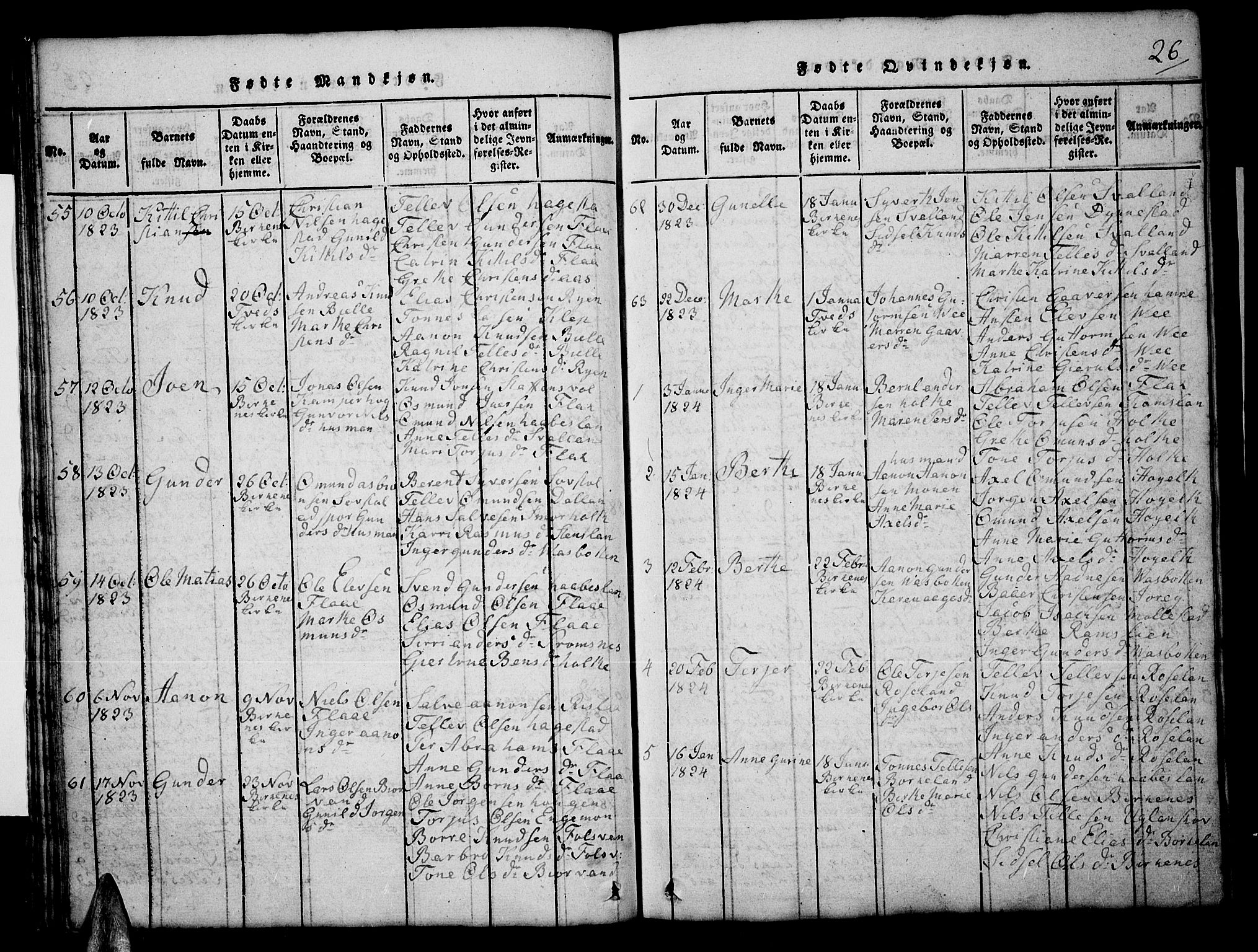 Tveit sokneprestkontor, AV/SAK-1111-0043/F/Fb/L0001: Parish register (copy) no. B 1, 1820-1834, p. 26