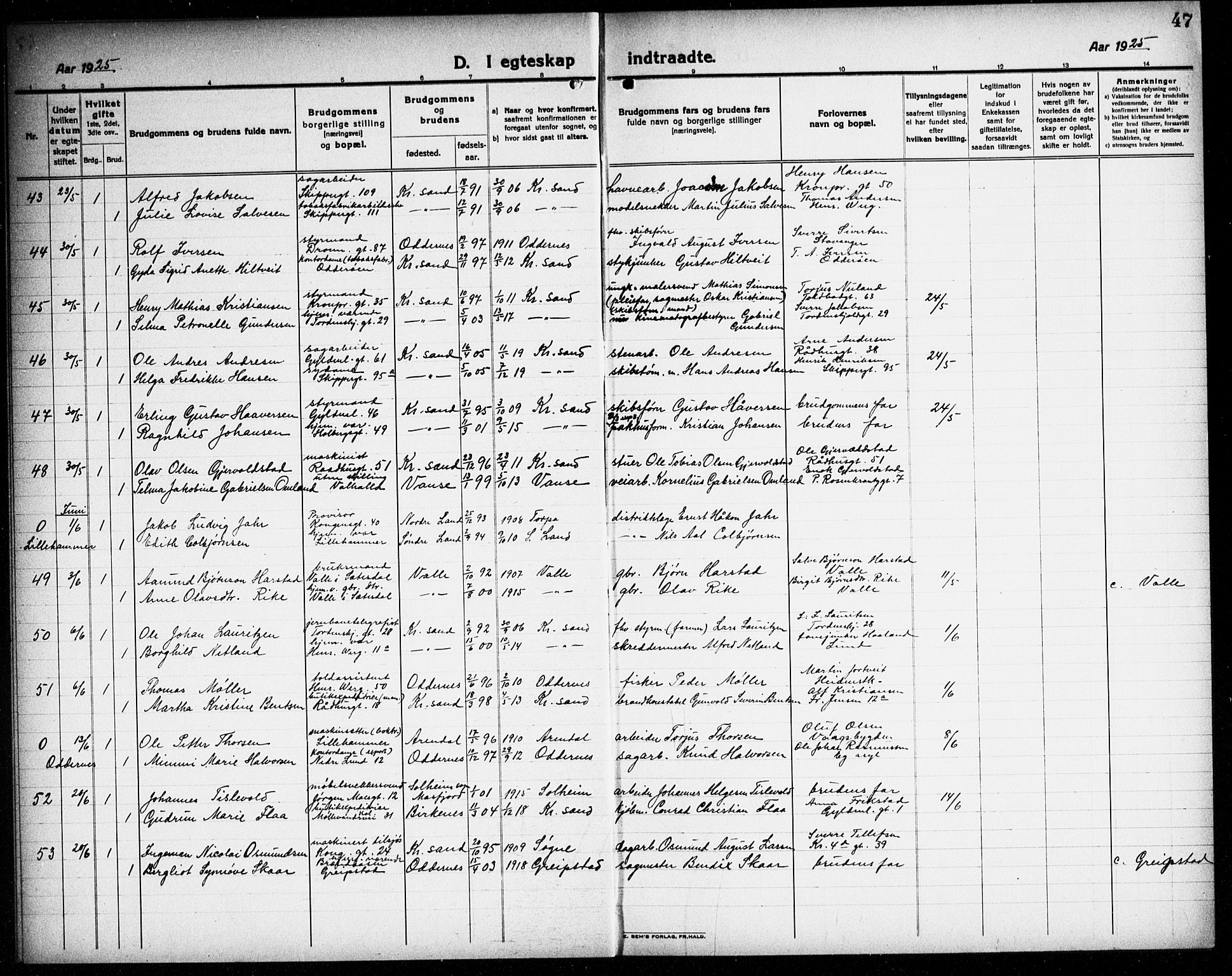 Kristiansand domprosti, AV/SAK-1112-0006/F/Fb/L0023: Parish register (copy) no. B 23, 1921-1937, p. 47