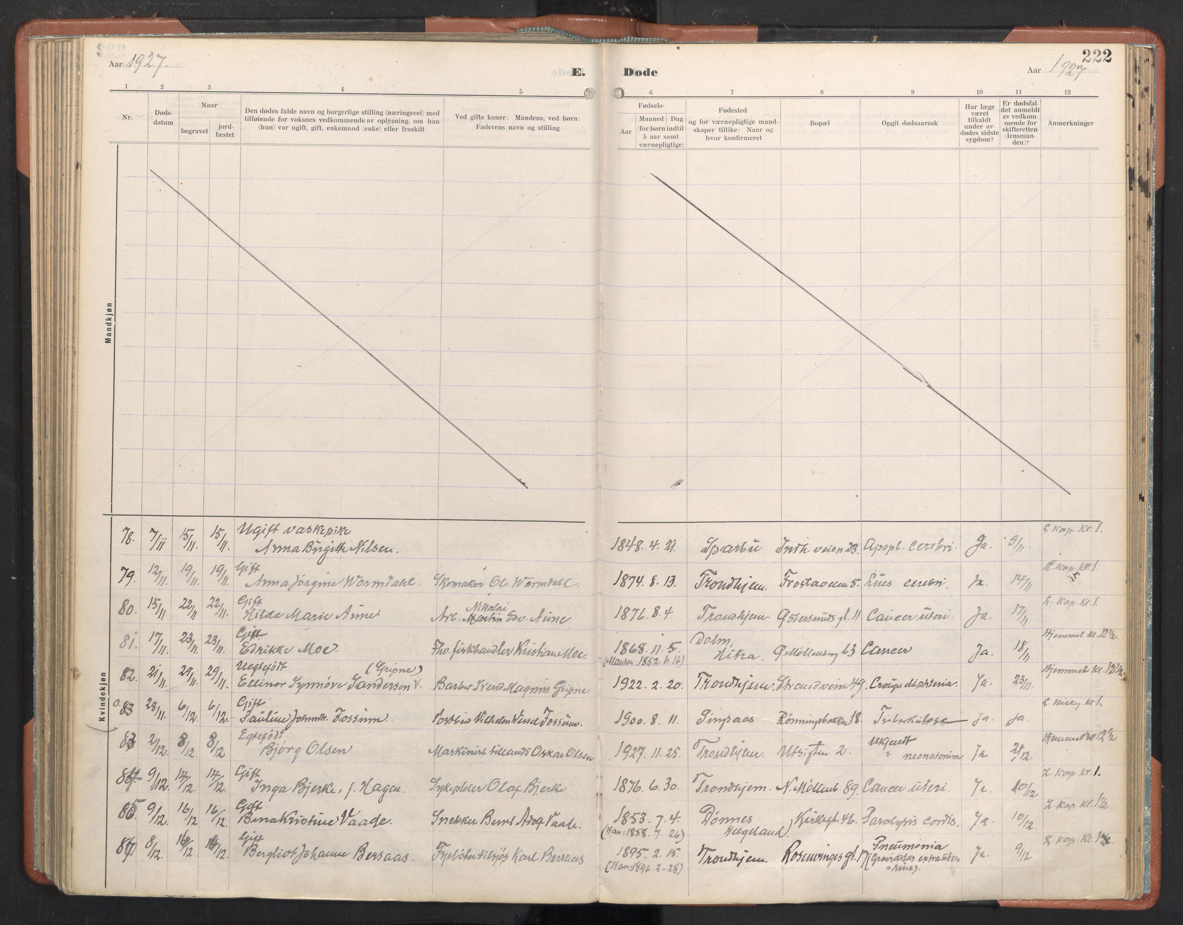 Ministerialprotokoller, klokkerbøker og fødselsregistre - Sør-Trøndelag, AV/SAT-A-1456/605/L0245: Parish register (official) no. 605A07, 1916-1938, p. 222