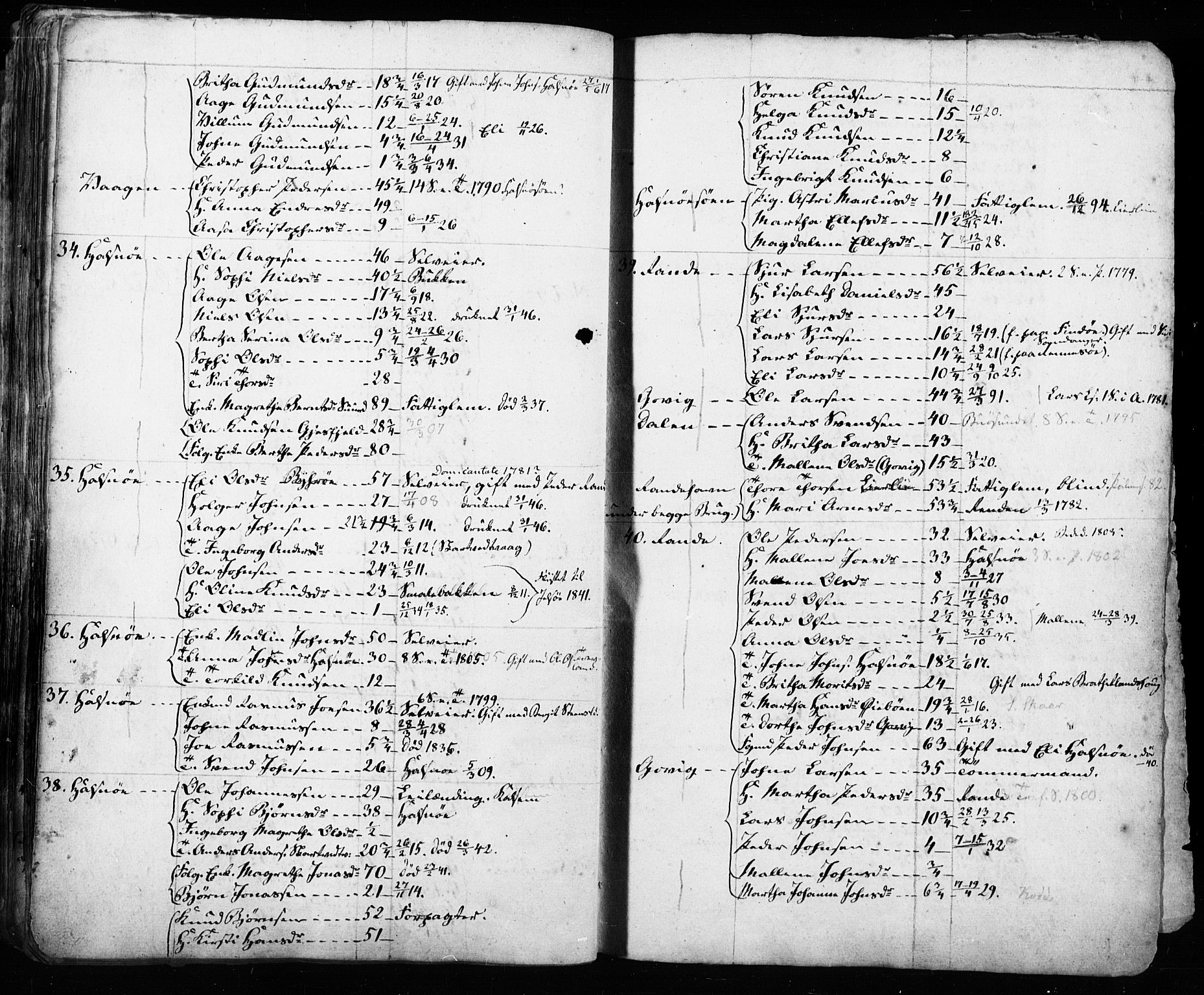 , Census 1835 for Hjelmeland, 1835, p. 88-89