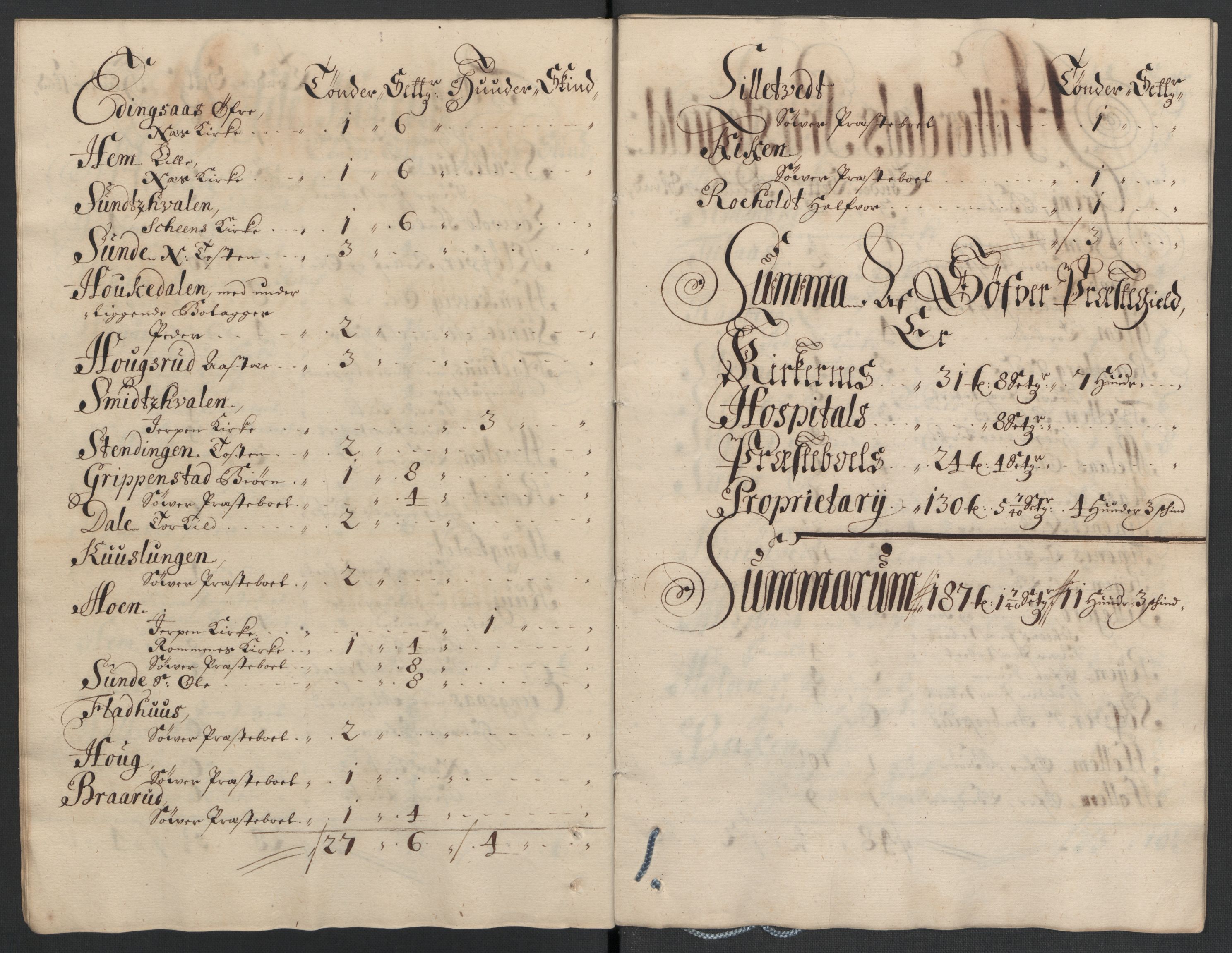 Rentekammeret inntil 1814, Reviderte regnskaper, Fogderegnskap, AV/RA-EA-4092/R36/L2118: Fogderegnskap Øvre og Nedre Telemark og Bamble, 1708-1709, p. 211