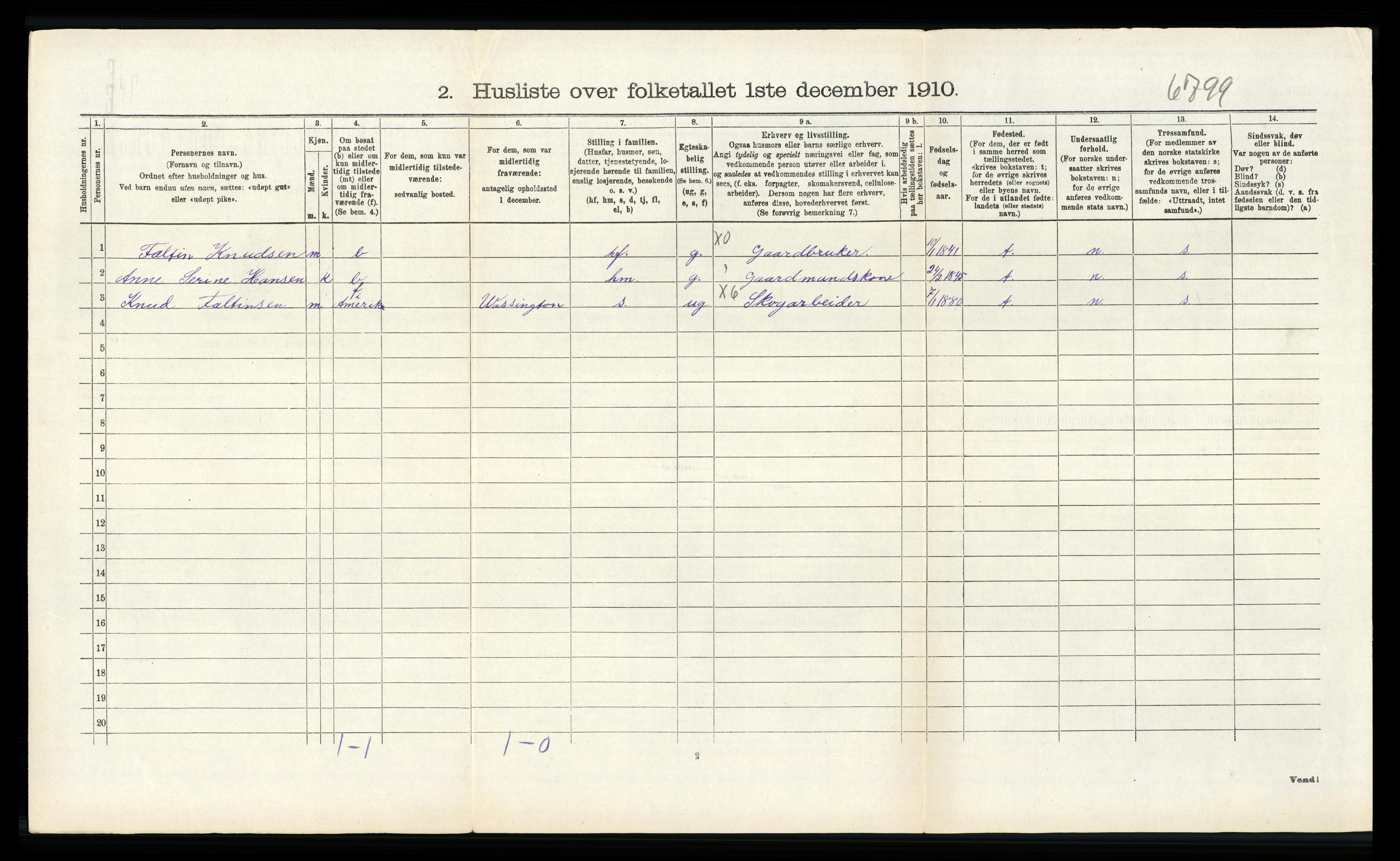 RA, 1910 census for Skudenes, 1910, p. 838