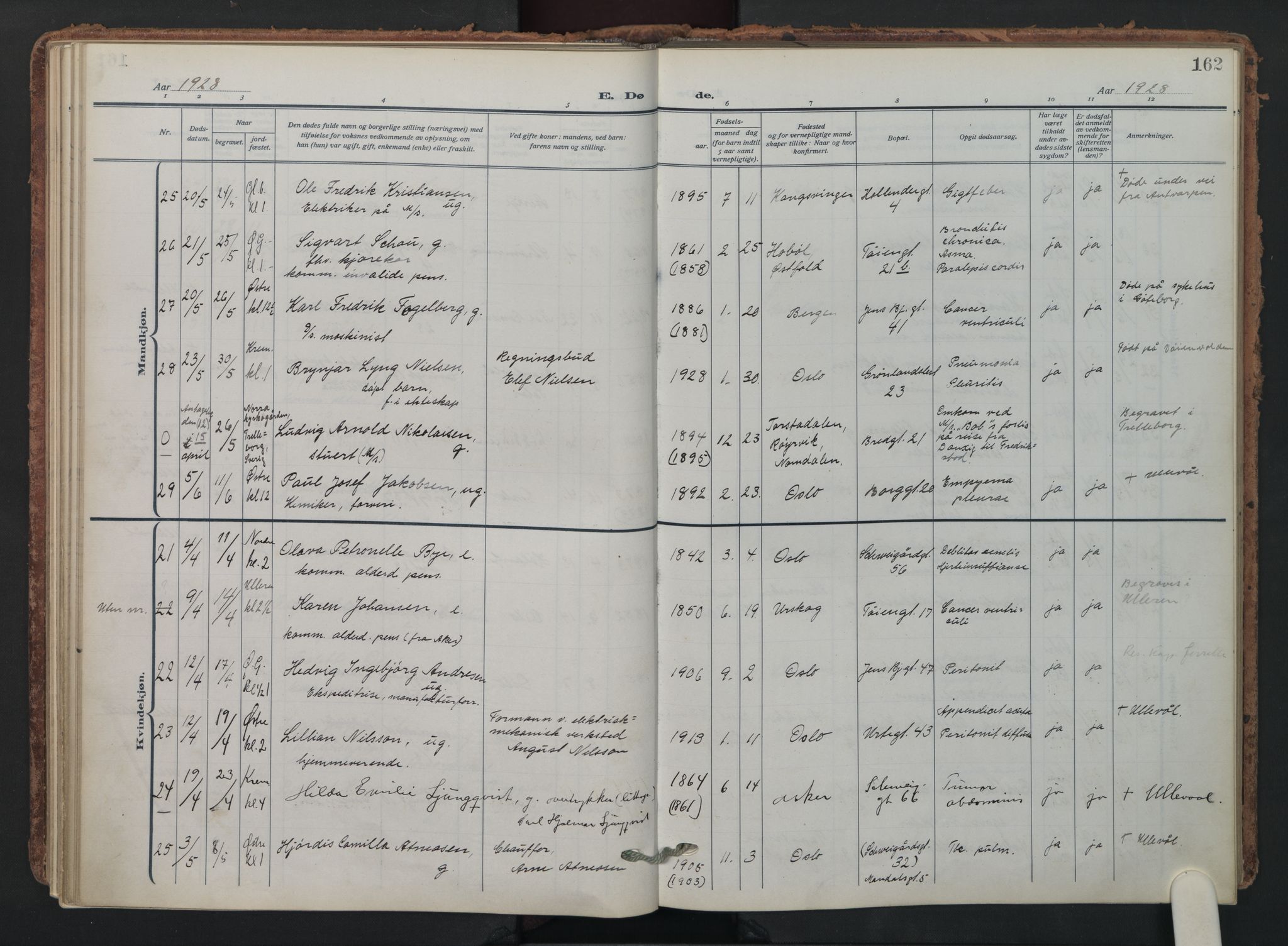 Grønland prestekontor Kirkebøker, AV/SAO-A-10848/F/Fa/L0019: Parish register (official) no. 19, 1918-1938, p. 162