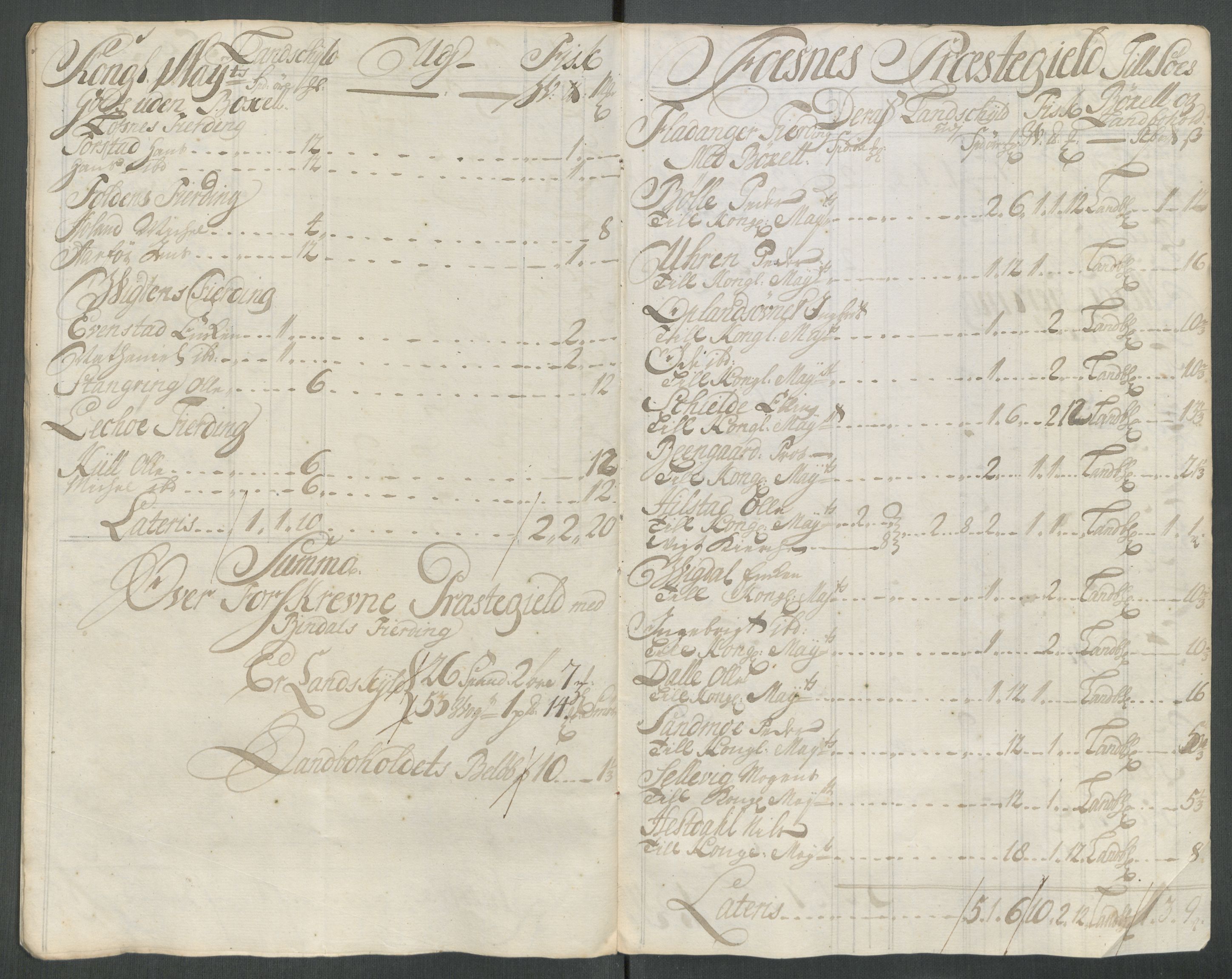 Rentekammeret inntil 1814, Reviderte regnskaper, Fogderegnskap, AV/RA-EA-4092/R64/L4438: Fogderegnskap Namdal, 1717, p. 149