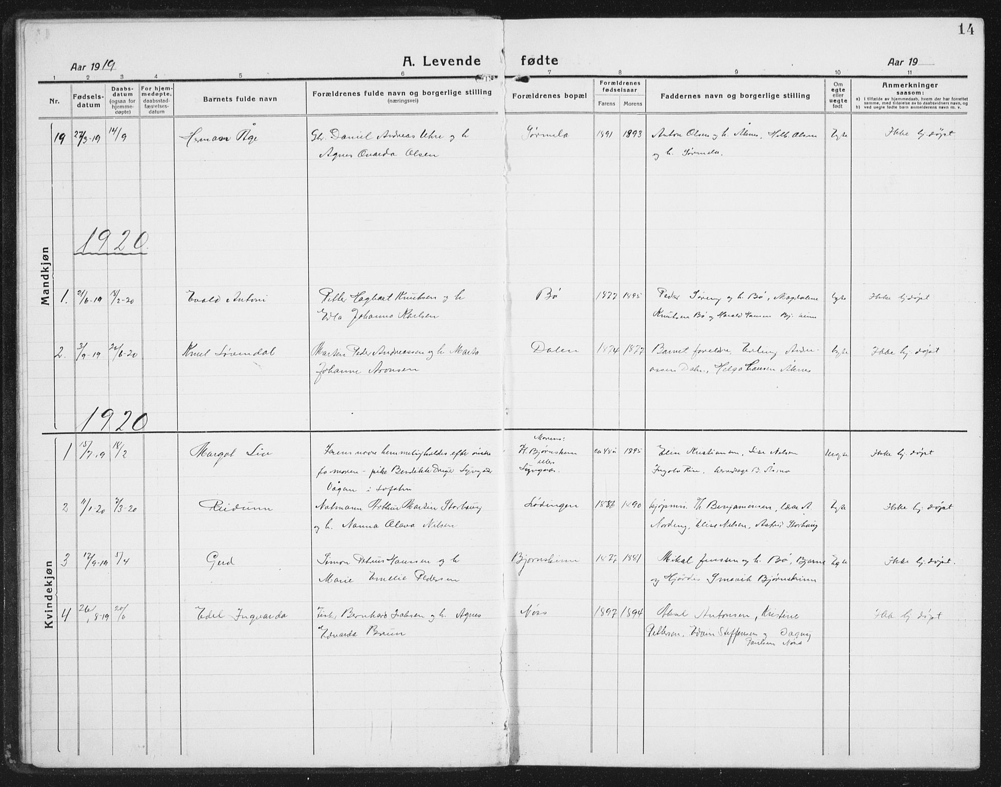 Ministerialprotokoller, klokkerbøker og fødselsregistre - Nordland, SAT/A-1459/898/L1428: Parish register (copy) no. 898C03, 1918-1938, p. 14