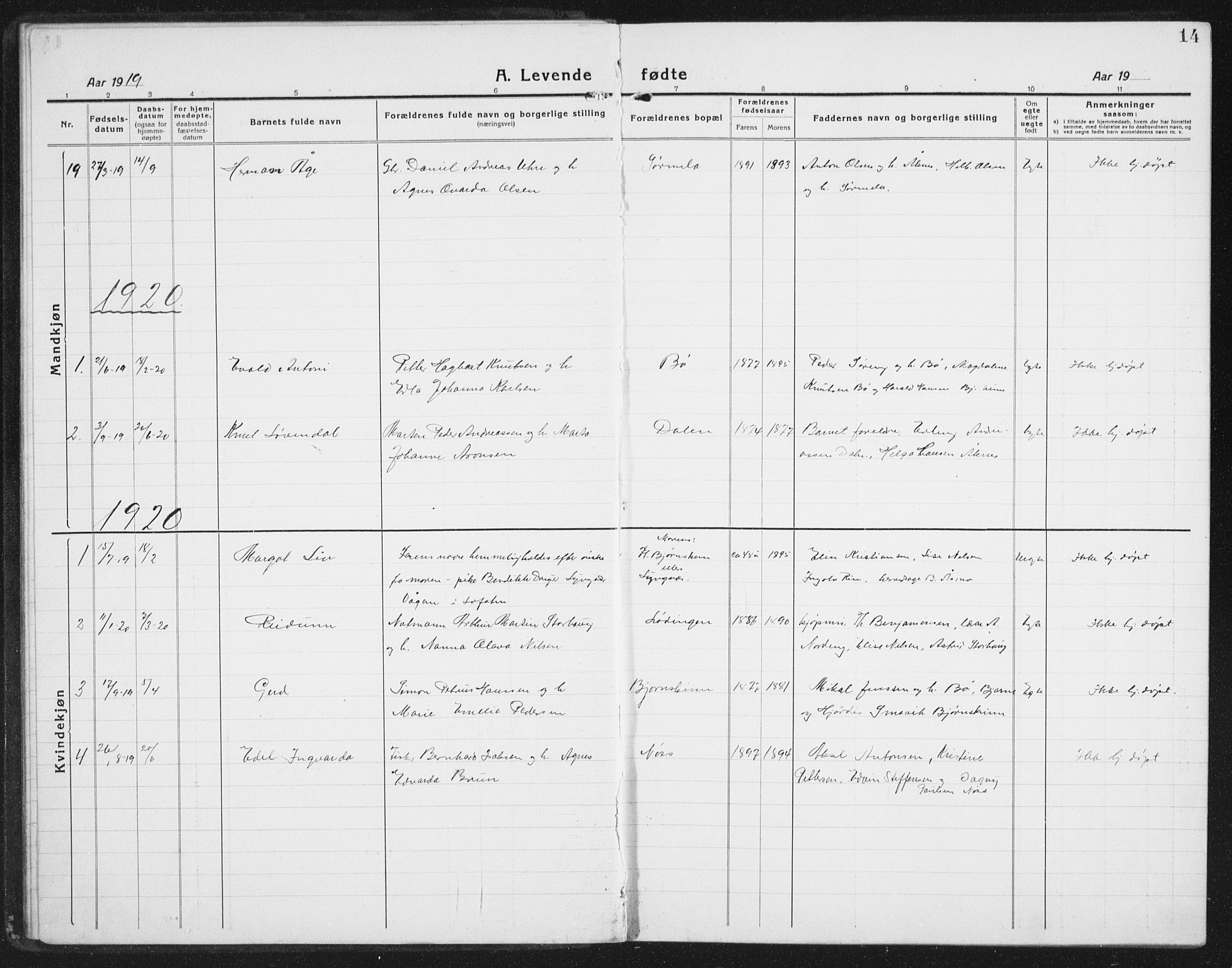 Ministerialprotokoller, klokkerbøker og fødselsregistre - Nordland, AV/SAT-A-1459/898/L1428: Parish register (copy) no. 898C03, 1918-1938, p. 14