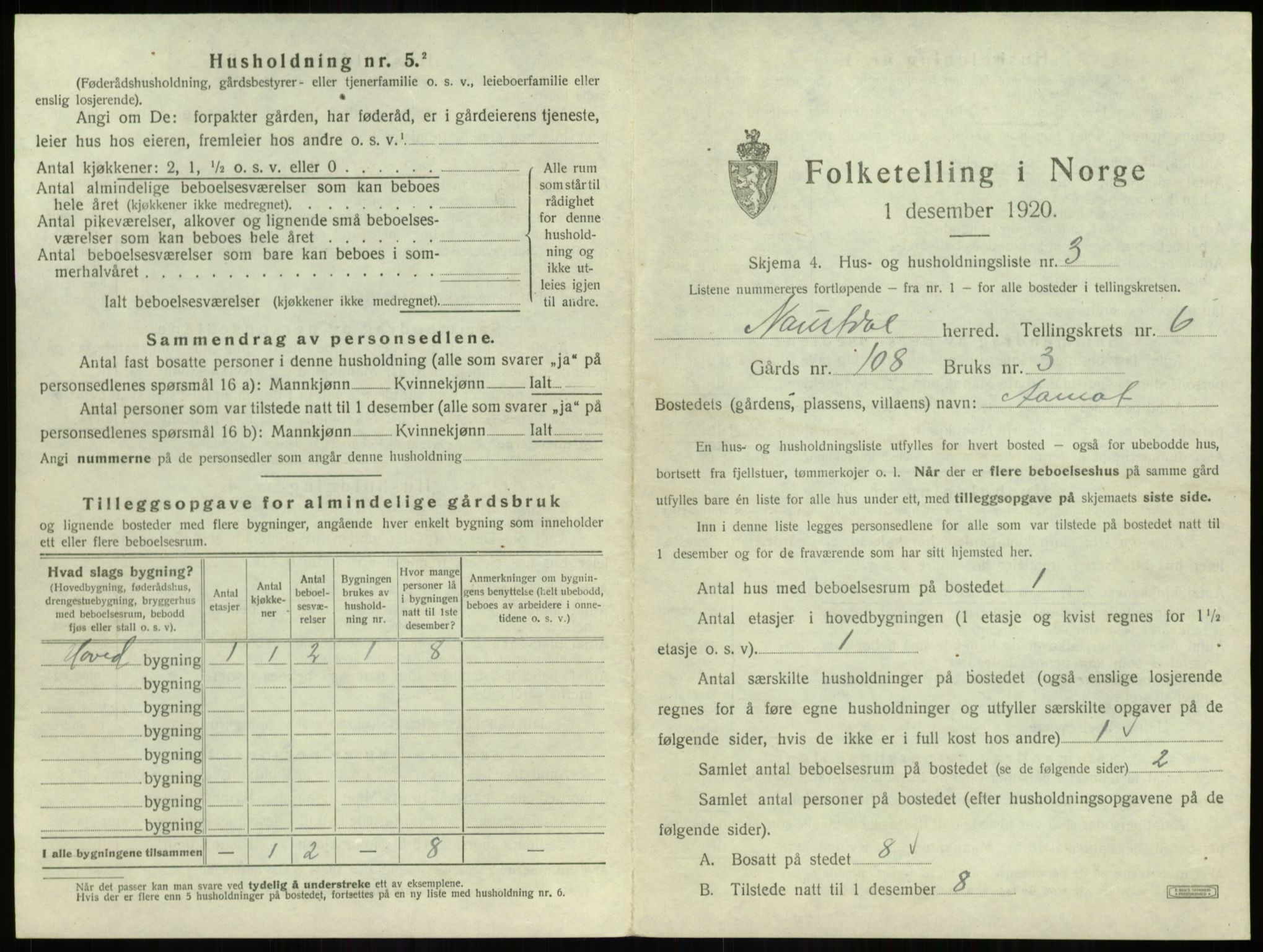 SAB, 1920 census for Naustdal, 1920, p. 516