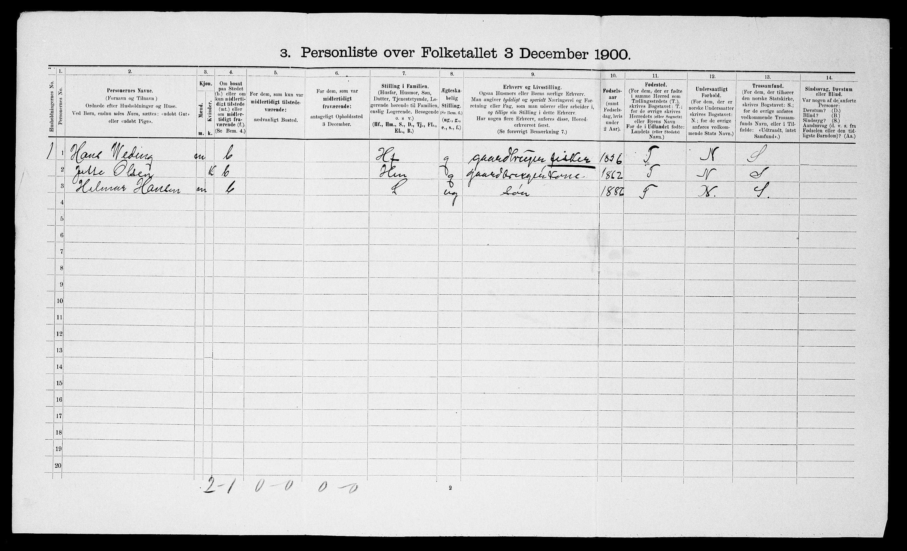 SATØ, 1900 census for Kvæfjord, 1900, p. 938