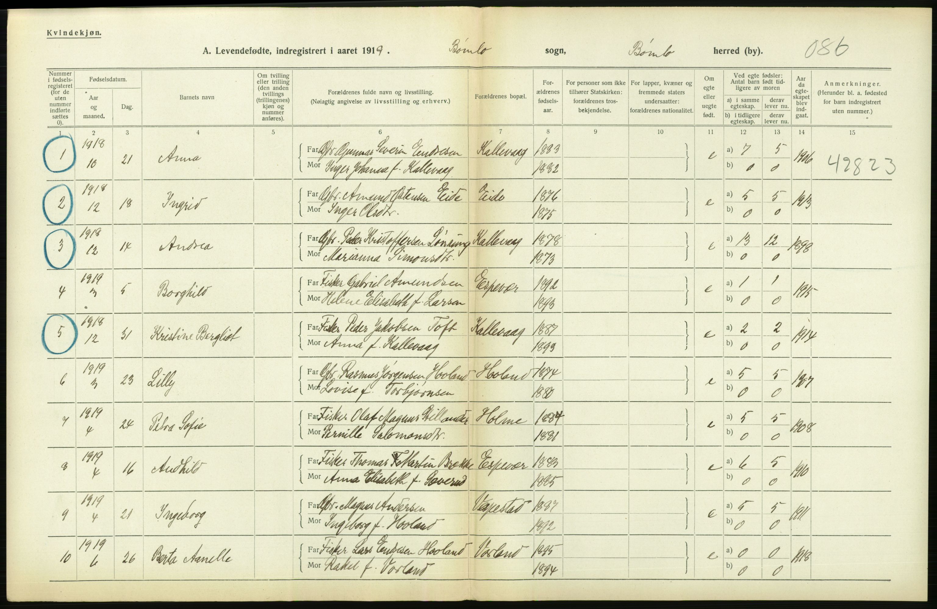 Statistisk sentralbyrå, Sosiodemografiske emner, Befolkning, RA/S-2228/D/Df/Dfb/Dfbi/L0031: Hordaland fylke: Levendefødte menn og kvinner. Bygder., 1919, p. 630