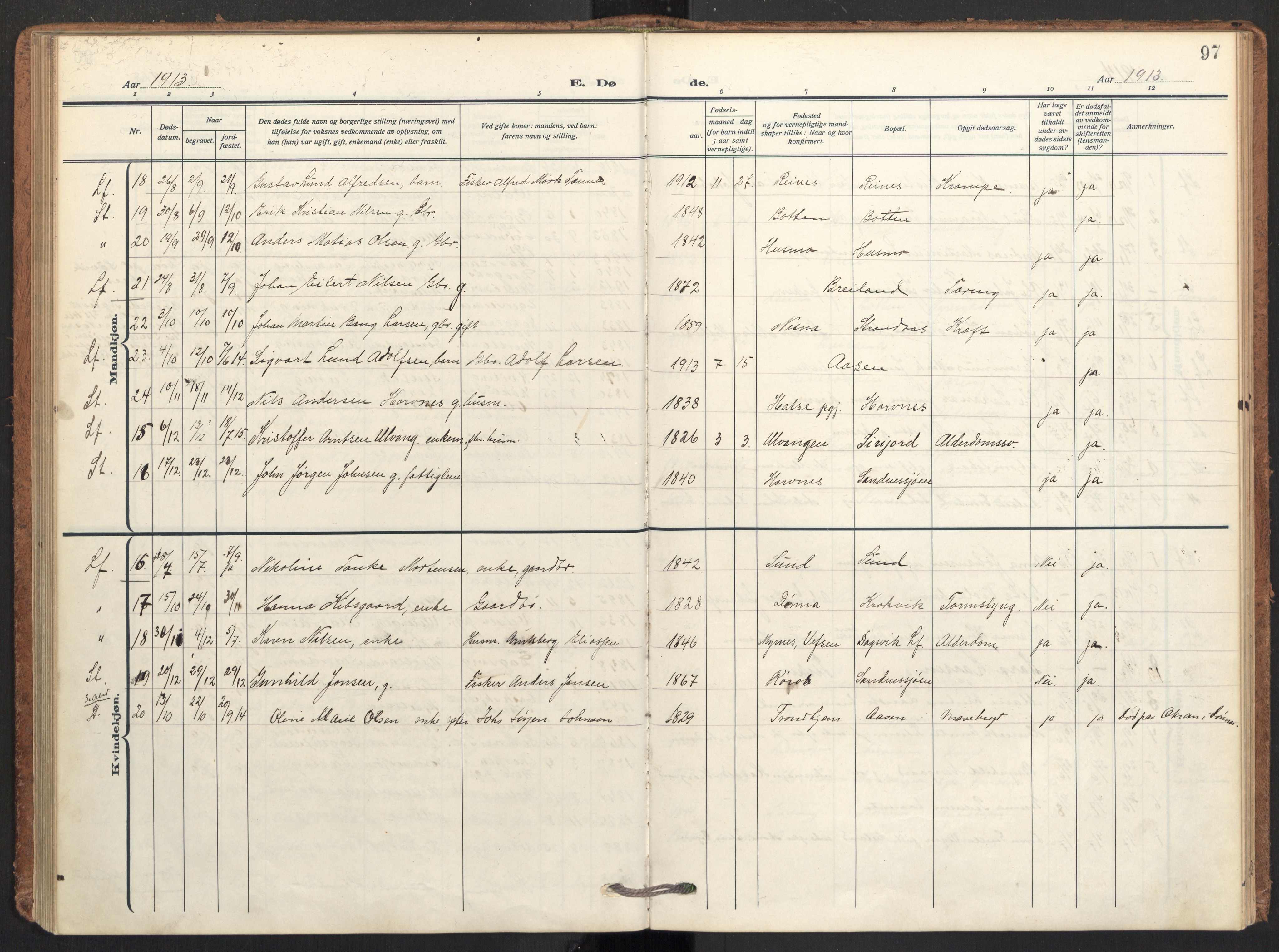 Ministerialprotokoller, klokkerbøker og fødselsregistre - Nordland, AV/SAT-A-1459/831/L0473: Parish register (official) no. 831A04, 1909-1934, p. 97