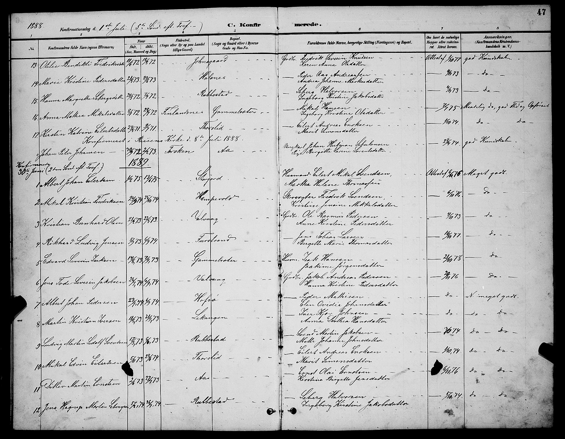 Tranøy sokneprestkontor, SATØ/S-1313/I/Ia/Iab/L0004klokker: Parish register (copy) no. 4, 1888-1901, p. 47