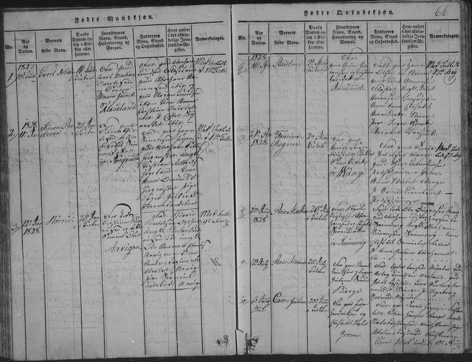 Sør-Audnedal sokneprestkontor, SAK/1111-0039/F/Fb/Fba/L0001: Parish register (copy) no. B 1, 1815-1850, p. 66