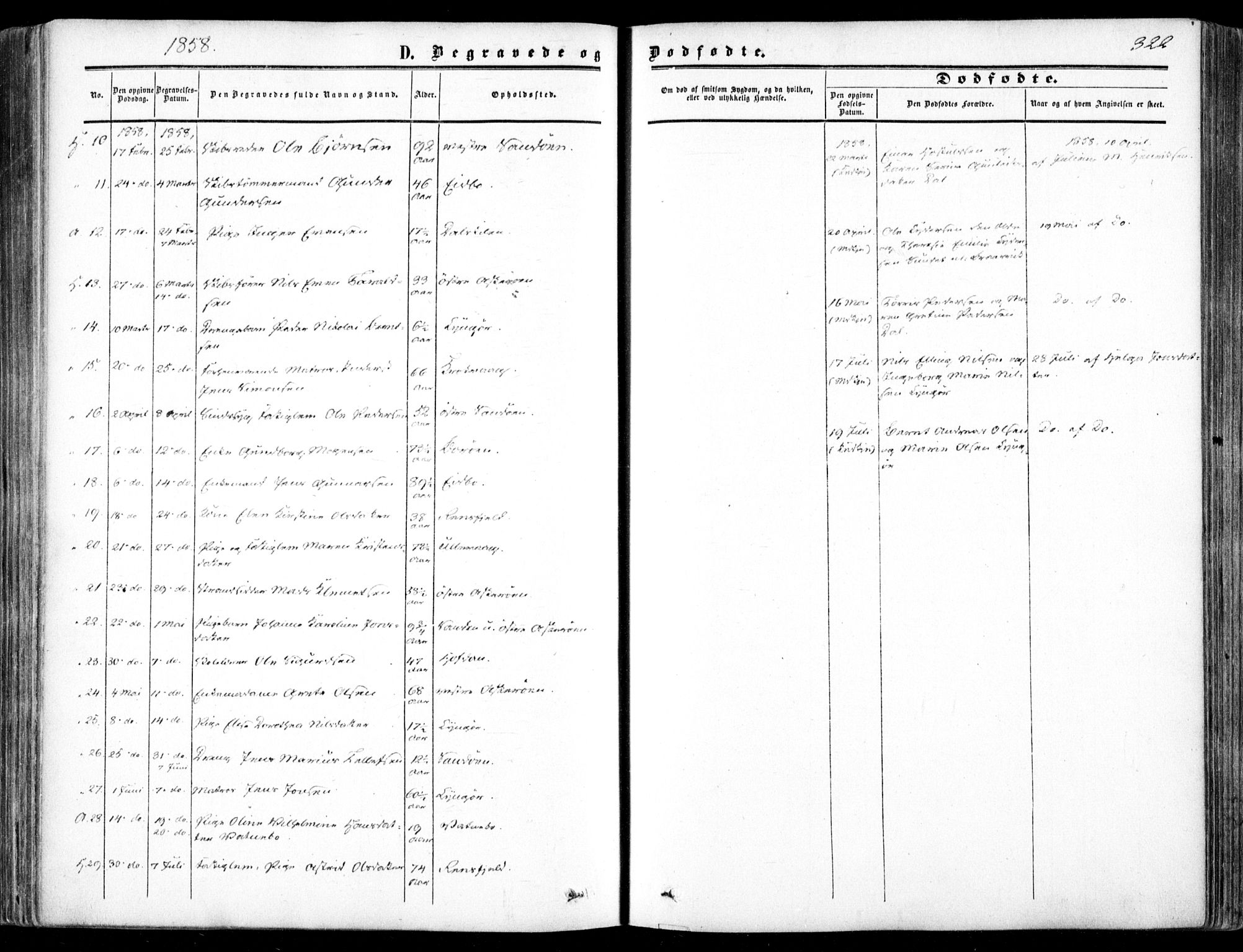Dypvåg sokneprestkontor, SAK/1111-0007/F/Fa/Faa/L0006: Parish register (official) no. A 6, 1855-1872, p. 322