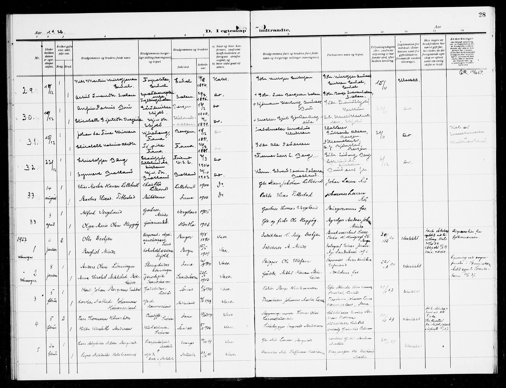 Fana Sokneprestembete, SAB/A-75101/H/Haa/Haak/L0001: Parish register (official) no. K 1, 1920-1931, p. 28