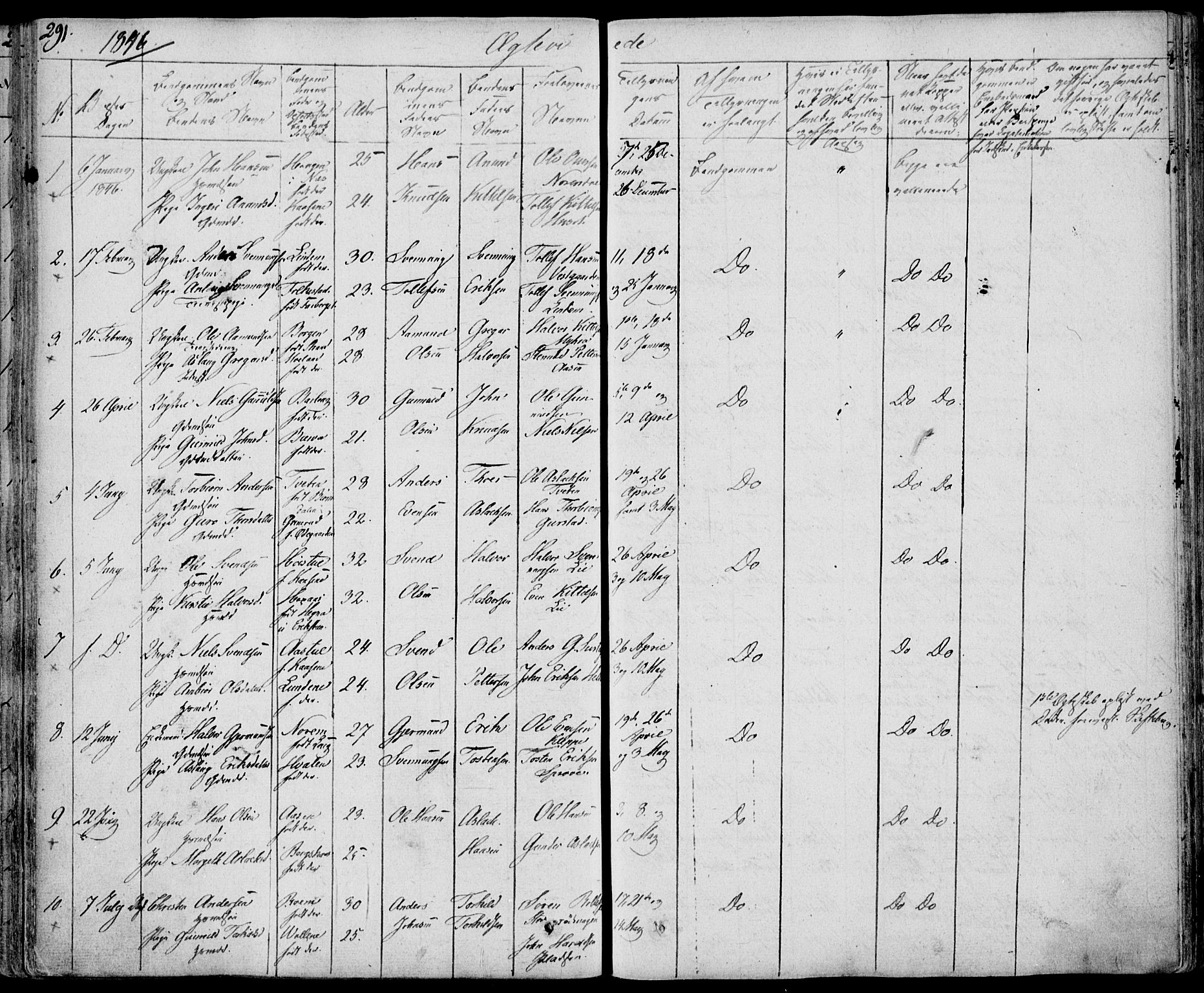 Bø kirkebøker, SAKO/A-257/F/Fa/L0007: Parish register (official) no. 7, 1831-1848, p. 291