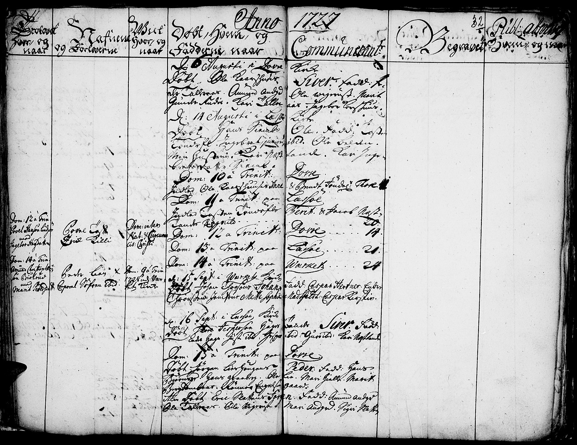 Lesja prestekontor, SAH/PREST-068/H/Ha/Haa/L0001: Parish register (official) no. 1, 1724-1731, p. 32