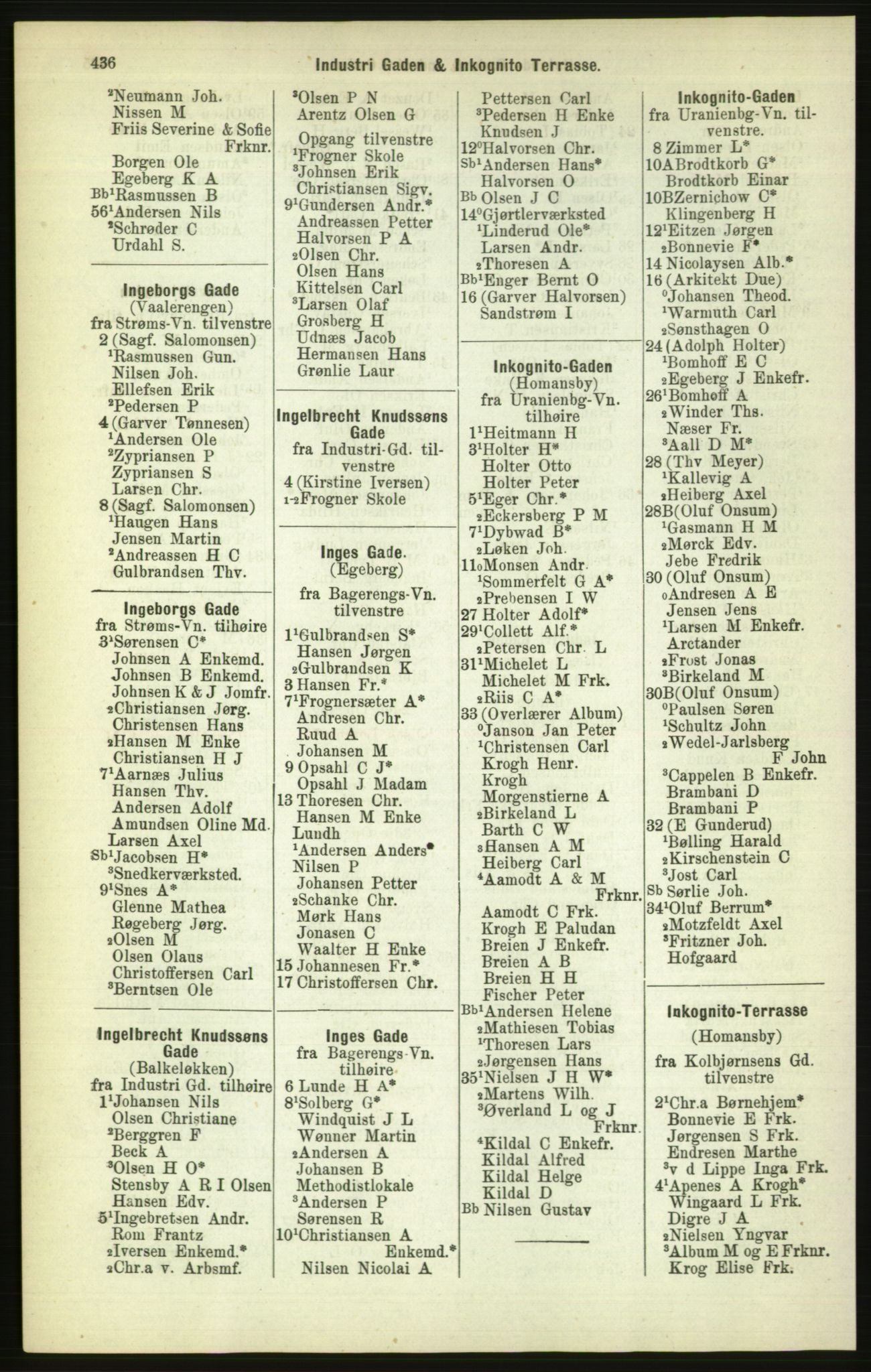 Kristiania/Oslo adressebok, PUBL/-, 1886, p. 436