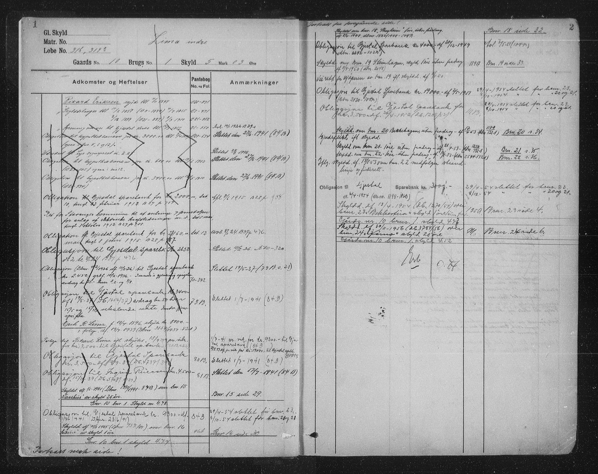 Jæren sorenskriveri, SAST/A-100310/01/4/41/41ABA/L0003: Mortgage register no. 41 ABA3, 1912, p. 1-2
