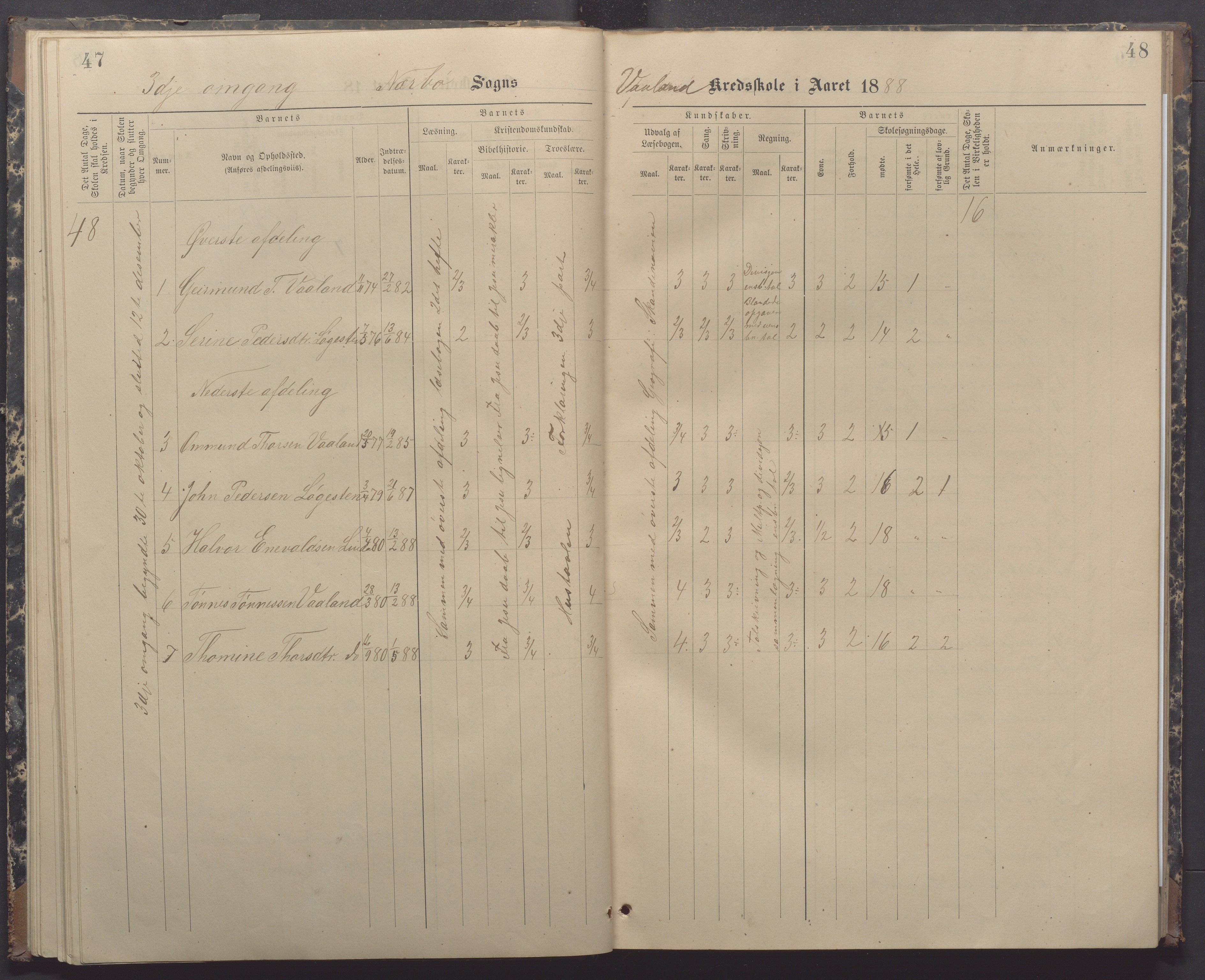 Nærbø kommune- Gudmestad skule, IKAR/K-101028/H/L0002: Skoleprotokoll, 1886-1891, p. 47-48