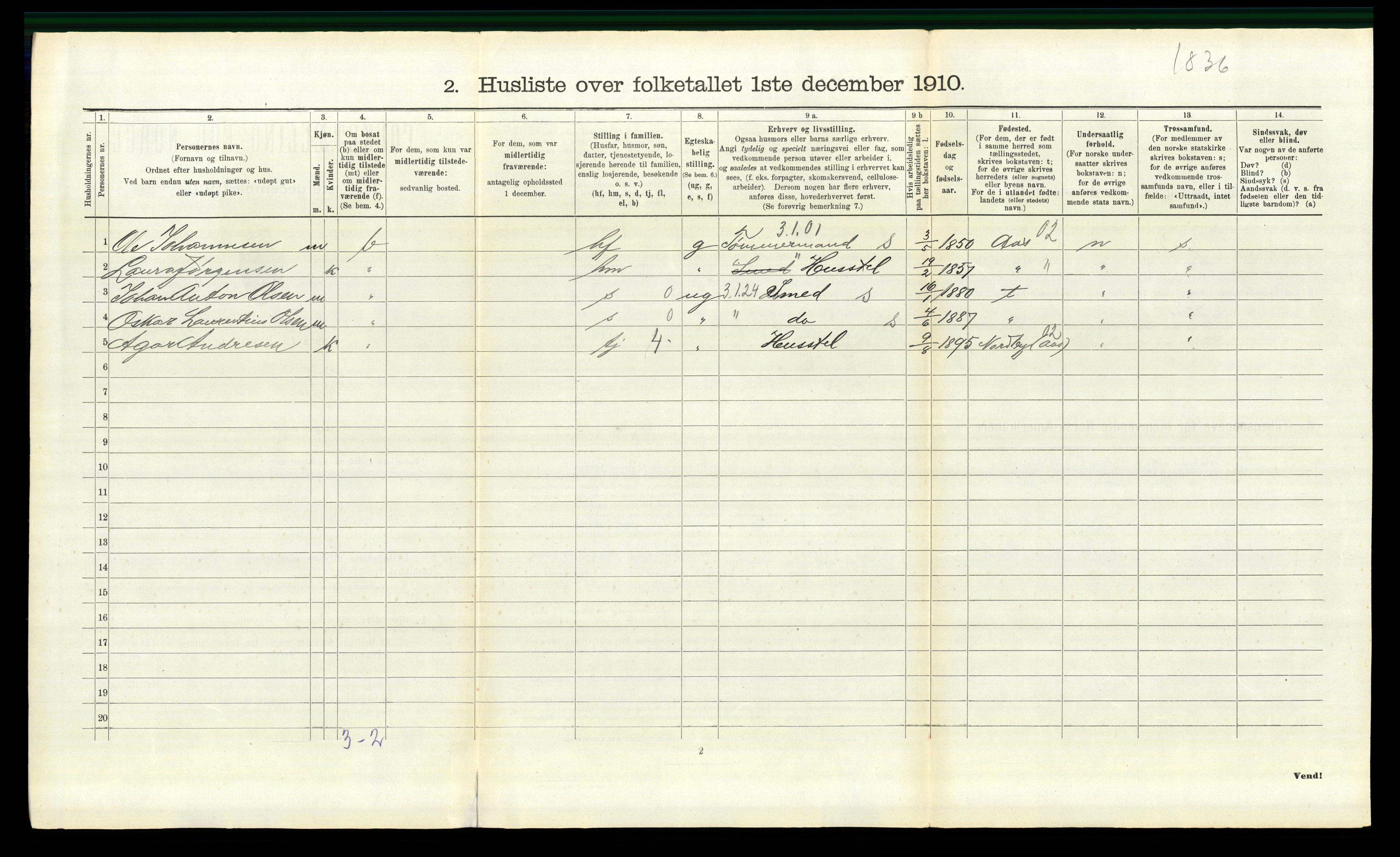 RA, 1910 census for Frogn, 1910, p. 281