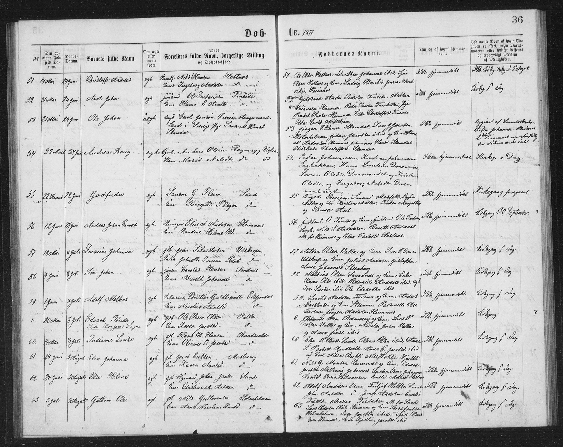 Ministerialprotokoller, klokkerbøker og fødselsregistre - Nordland, AV/SAT-A-1459/825/L0369: Parish register (copy) no. 825C06, 1873-1885, p. 36