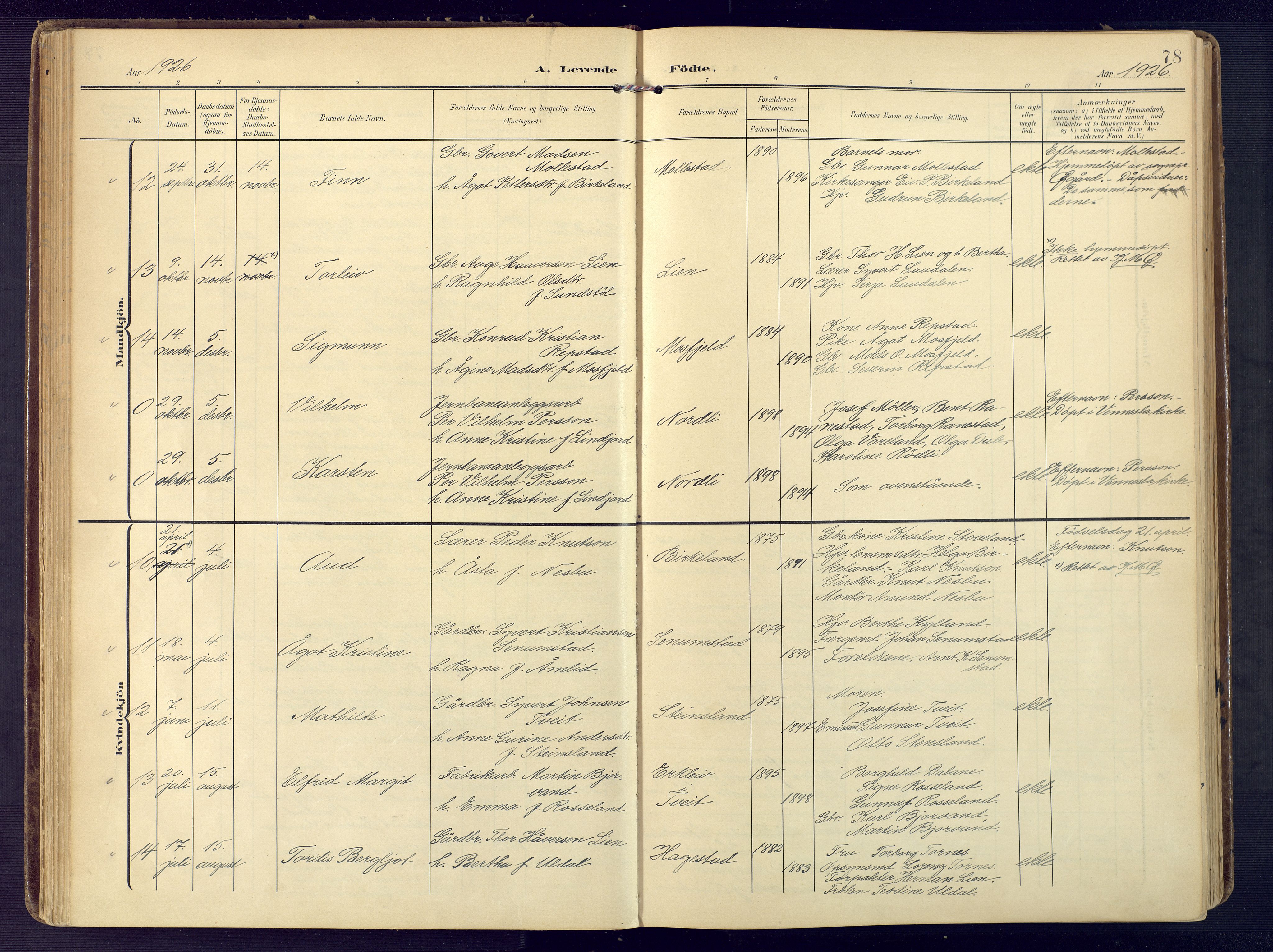 Birkenes sokneprestkontor, AV/SAK-1111-0004/F/Fa/L0006: Parish register (official) no. A 6, 1908-1932, p. 78