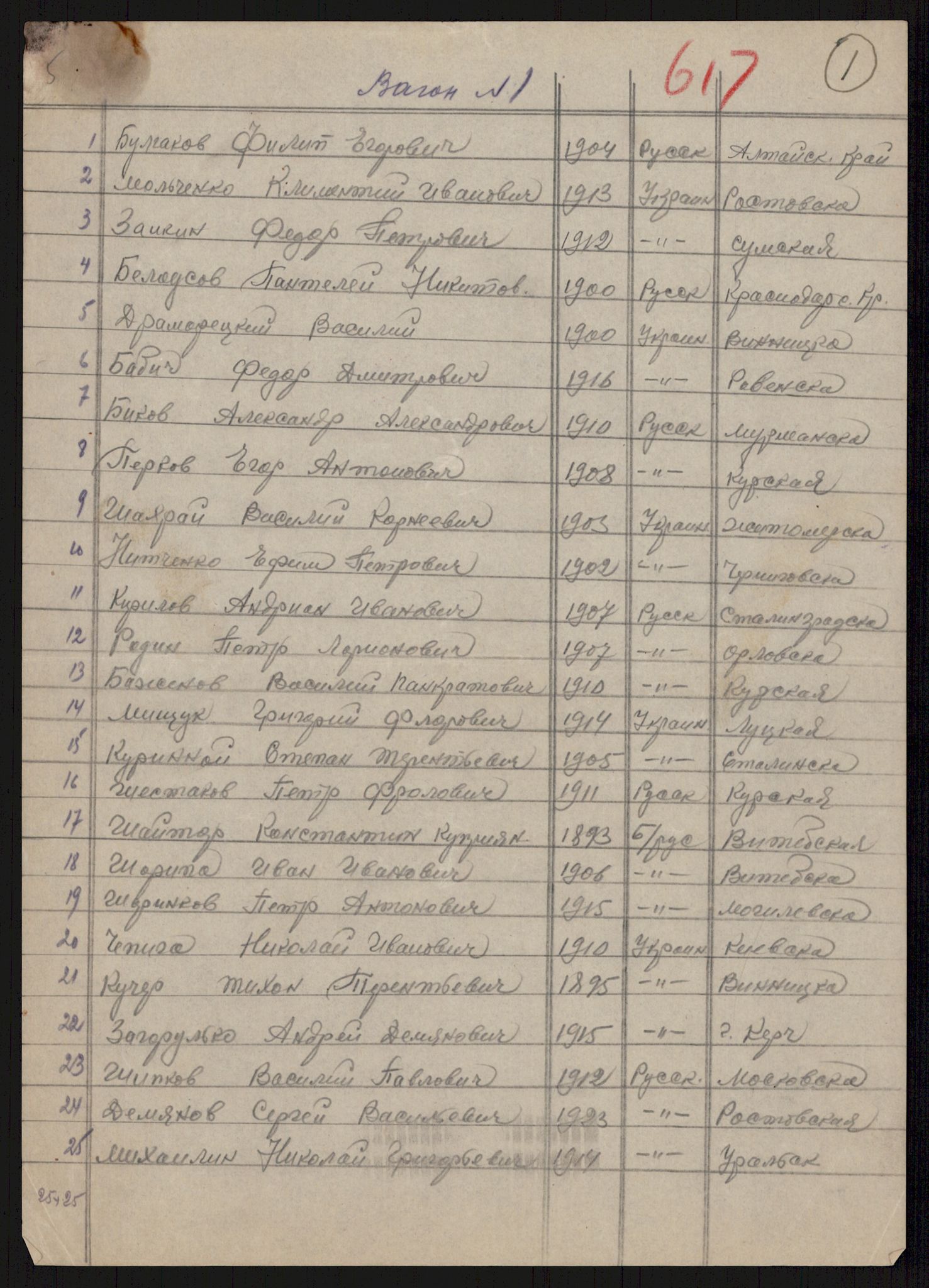 Flyktnings- og fangedirektoratet, Repatrieringskontoret, AV/RA-S-1681/D/Db/L0016: Displaced Persons (DPs) og sivile tyskere, 1945-1948, p. 310