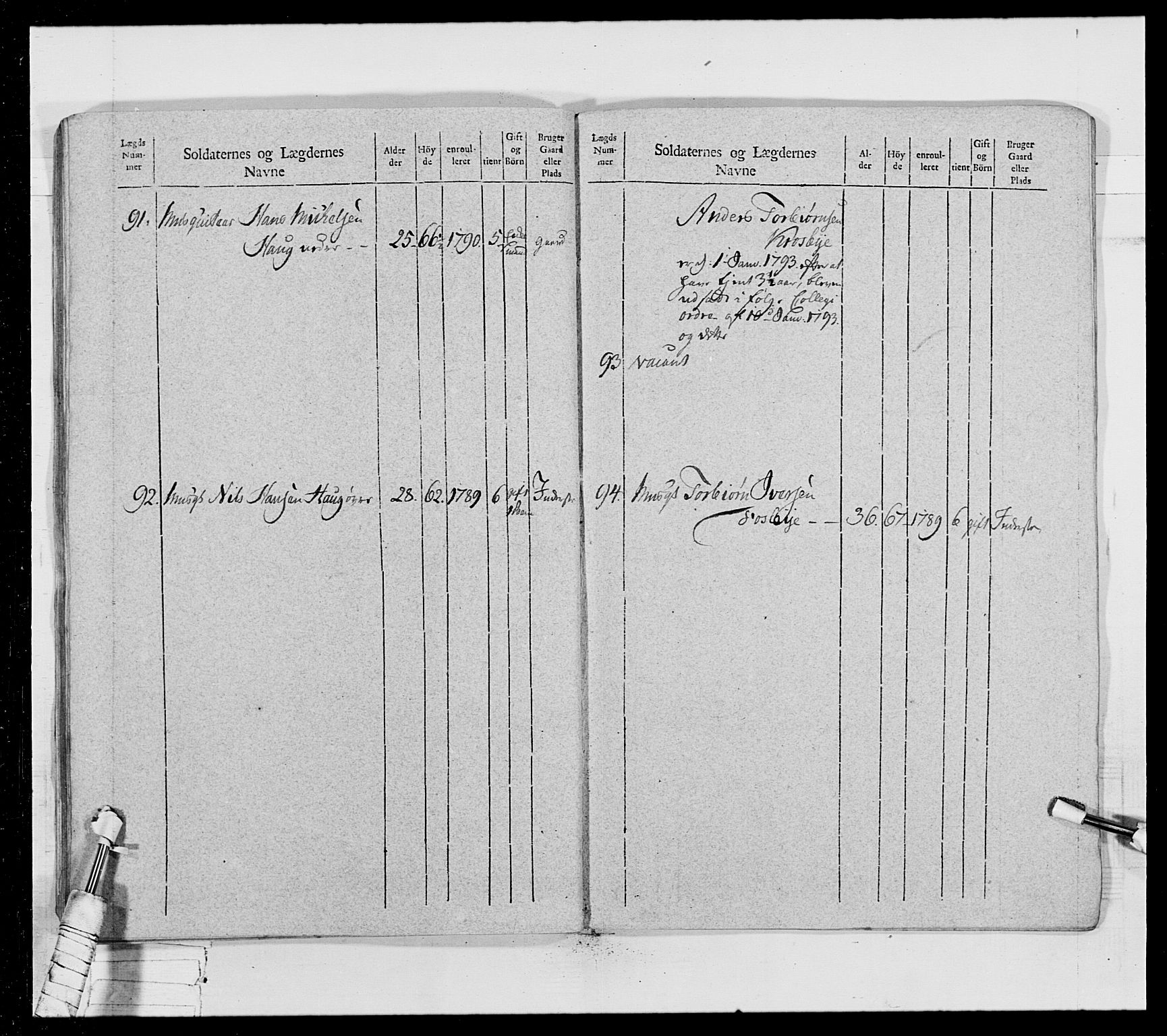 Generalitets- og kommissariatskollegiet, Det kongelige norske kommissariatskollegium, AV/RA-EA-5420/E/Eh/L0028: Sønnafjelske gevorbne infanteriregiment, 1766-1795, p. 452