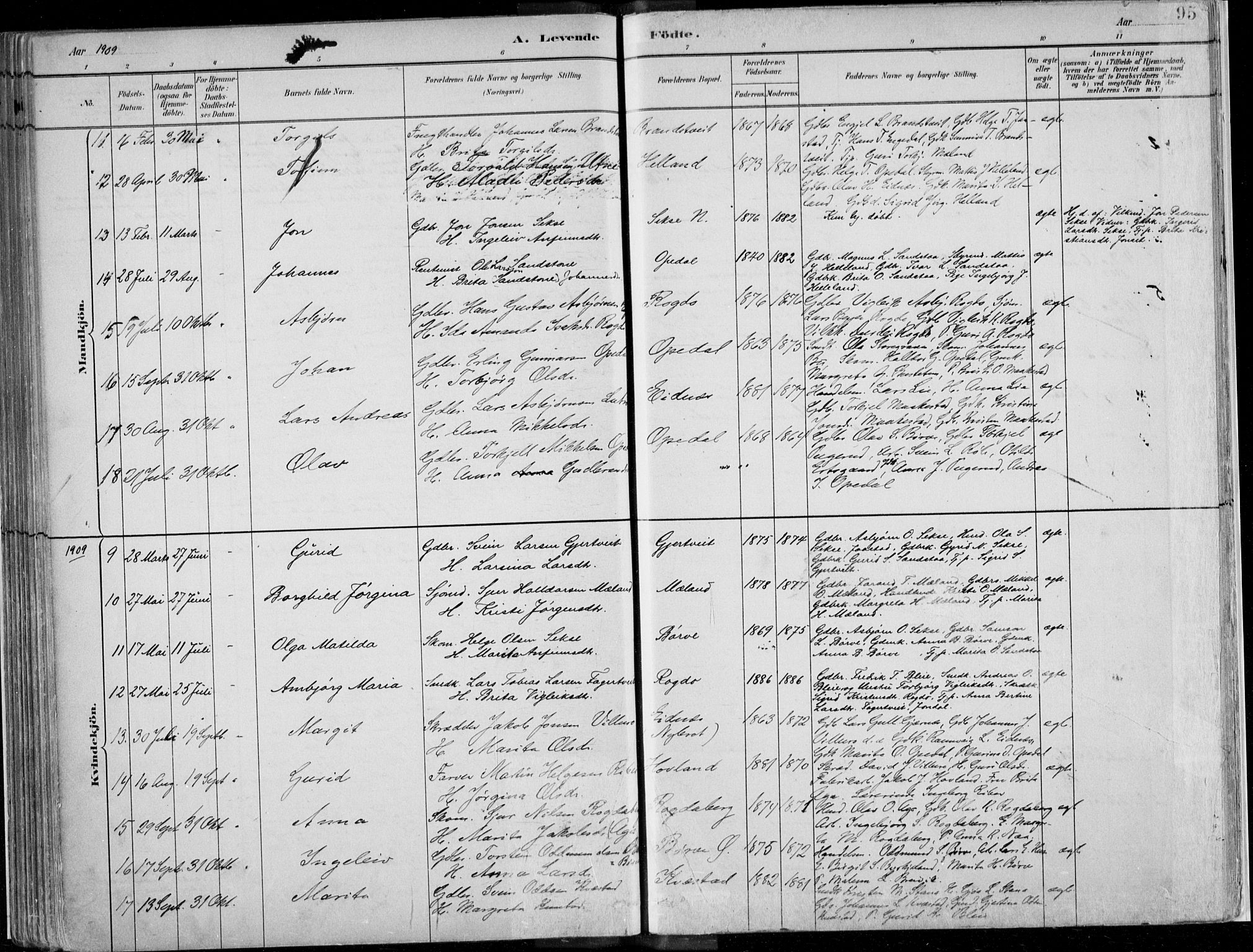 Ullensvang sokneprestembete, SAB/A-78701/H/Haa: Parish register (official) no. B  1, 1882-1918, p. 95