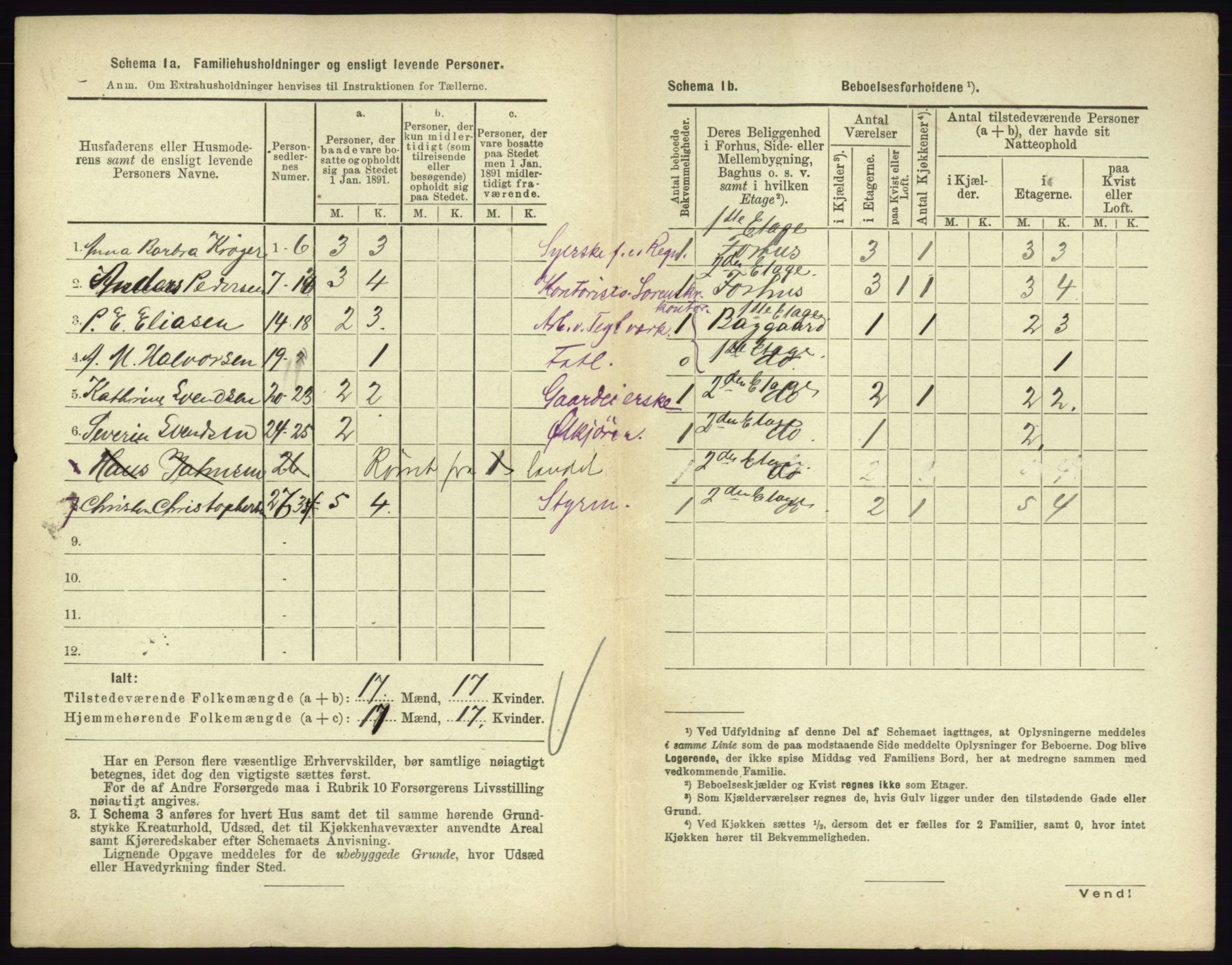 RA, 1891 census for 0705 Tønsberg, 1891, p. 365