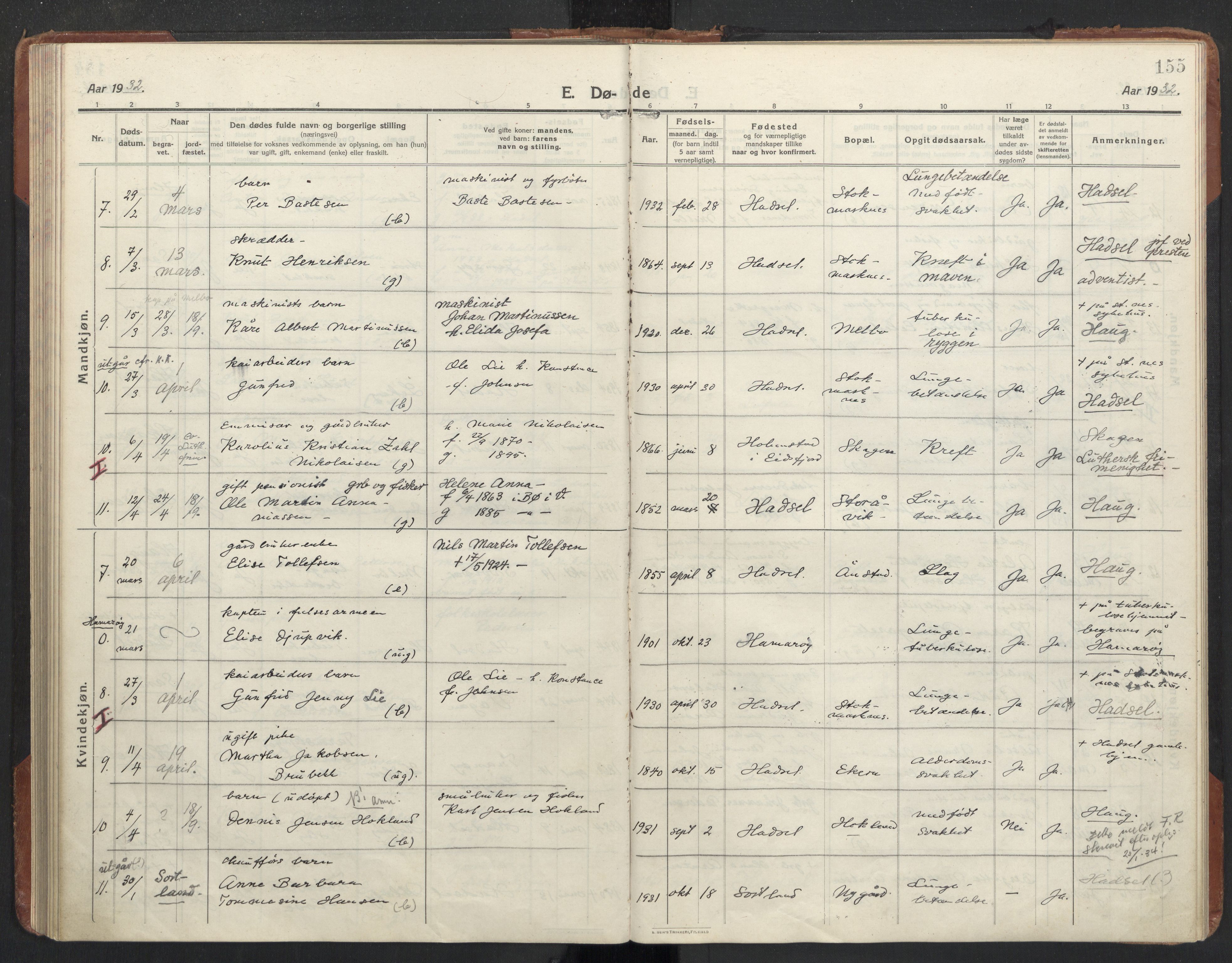 Ministerialprotokoller, klokkerbøker og fødselsregistre - Nordland, AV/SAT-A-1459/888/L1269: Parish register (copy) no. 888C11, 1913-1937, p. 155