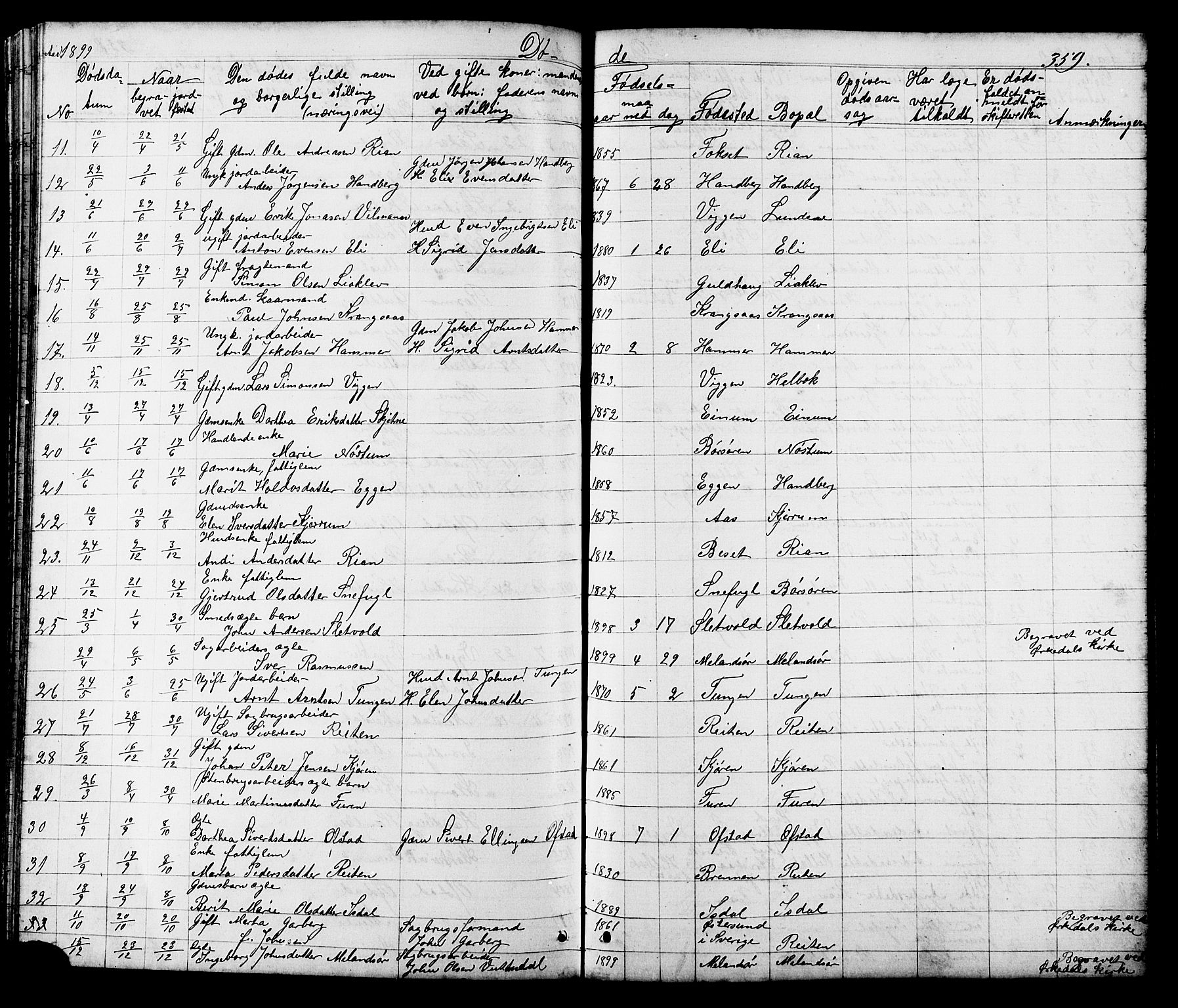 Ministerialprotokoller, klokkerbøker og fødselsregistre - Sør-Trøndelag, SAT/A-1456/665/L0777: Parish register (copy) no. 665C02, 1867-1915, p. 359