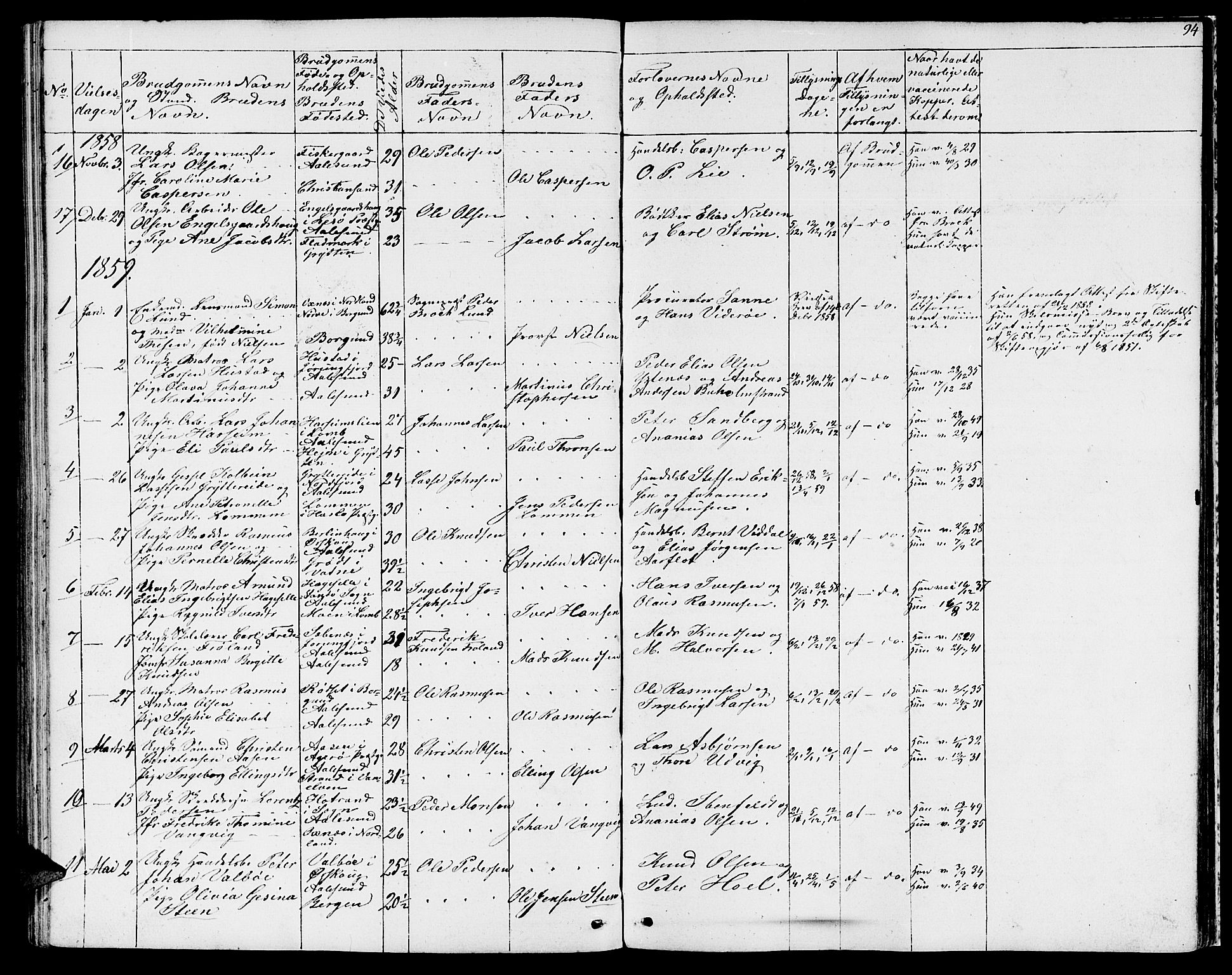 Ministerialprotokoller, klokkerbøker og fødselsregistre - Møre og Romsdal, SAT/A-1454/529/L0464: Parish register (copy) no. 529C01, 1855-1867, p. 94