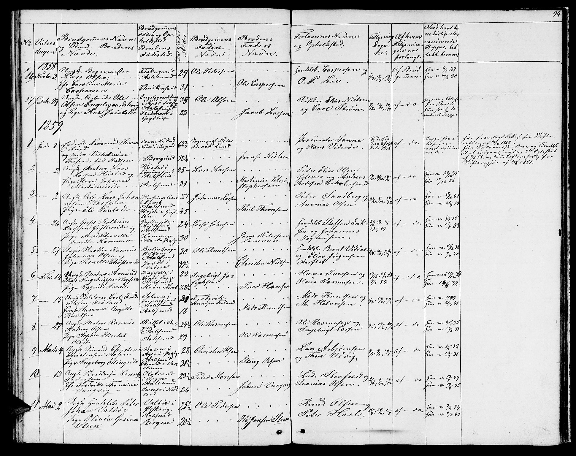 Ministerialprotokoller, klokkerbøker og fødselsregistre - Møre og Romsdal, AV/SAT-A-1454/529/L0464: Parish register (copy) no. 529C01, 1855-1867, p. 94