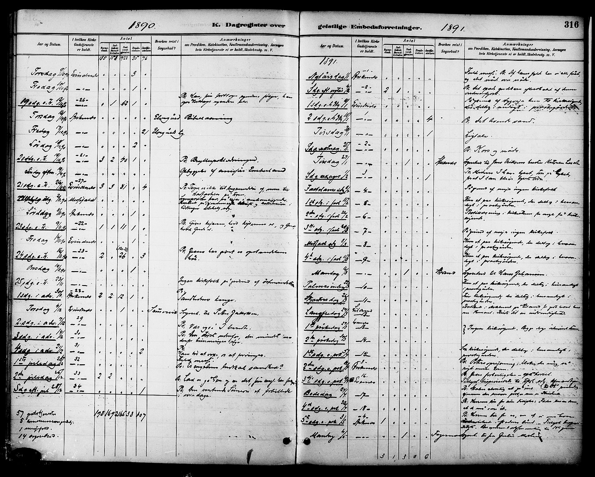 Ministerialprotokoller, klokkerbøker og fødselsregistre - Nordland, SAT/A-1459/863/L0898: Parish register (official) no. 863A10, 1886-1897, p. 316