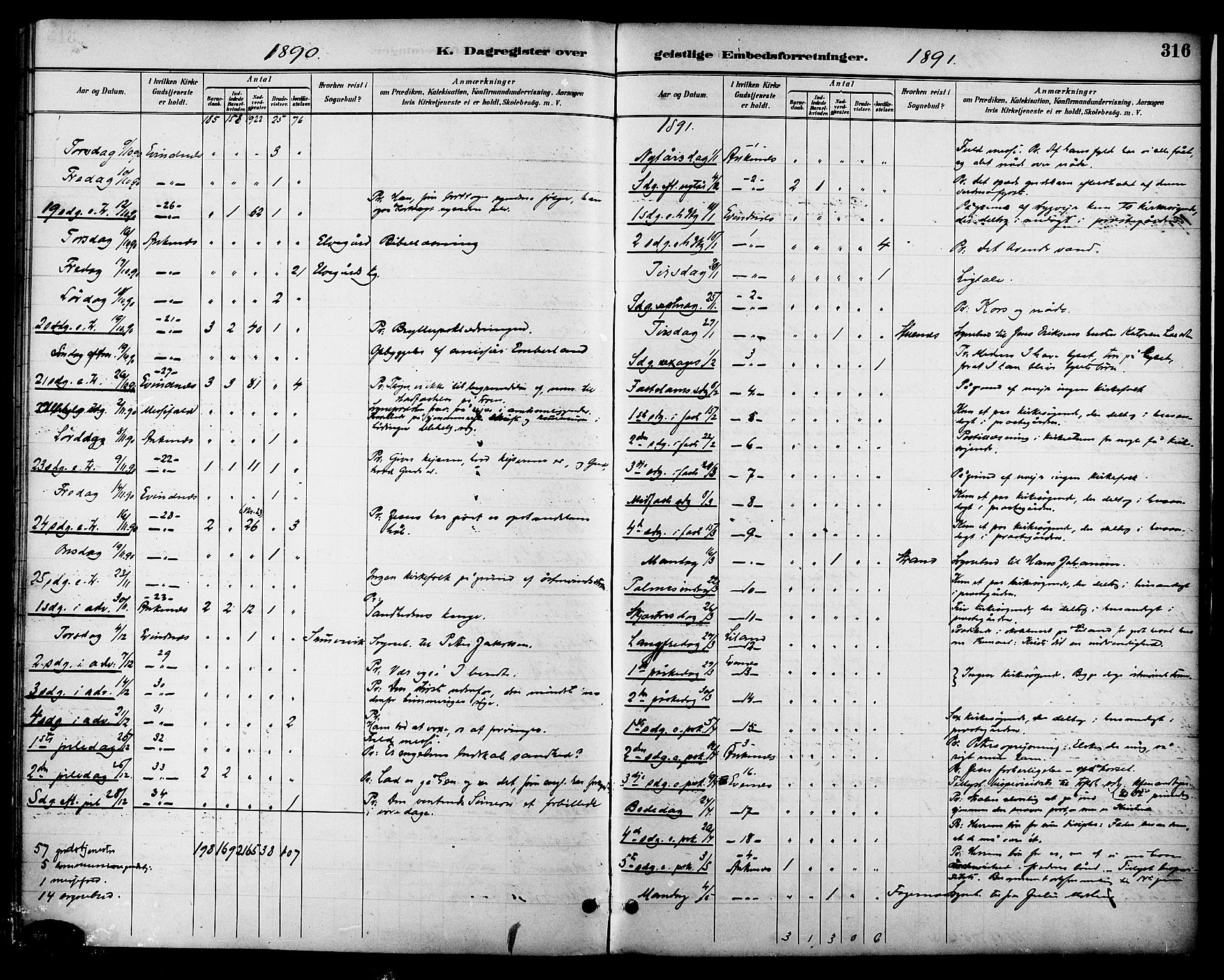 Ministerialprotokoller, klokkerbøker og fødselsregistre - Nordland, AV/SAT-A-1459/863/L0898: Parish register (official) no. 863A10, 1886-1897, p. 316