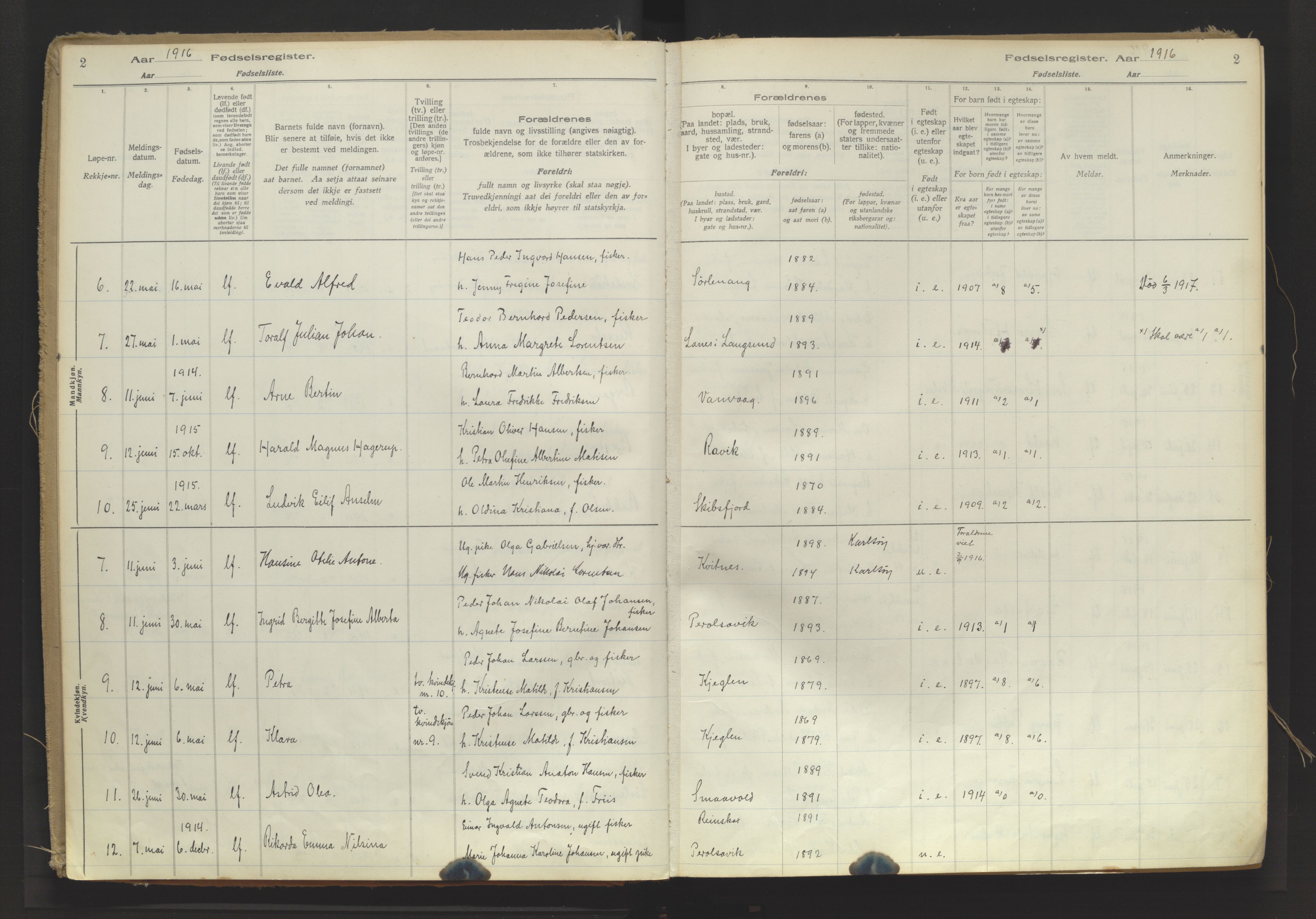 Karlsøy sokneprestembete, SATØ/S-1299/I/Ic/L0064: Birth register no. 64, 1916-1943, p. 2