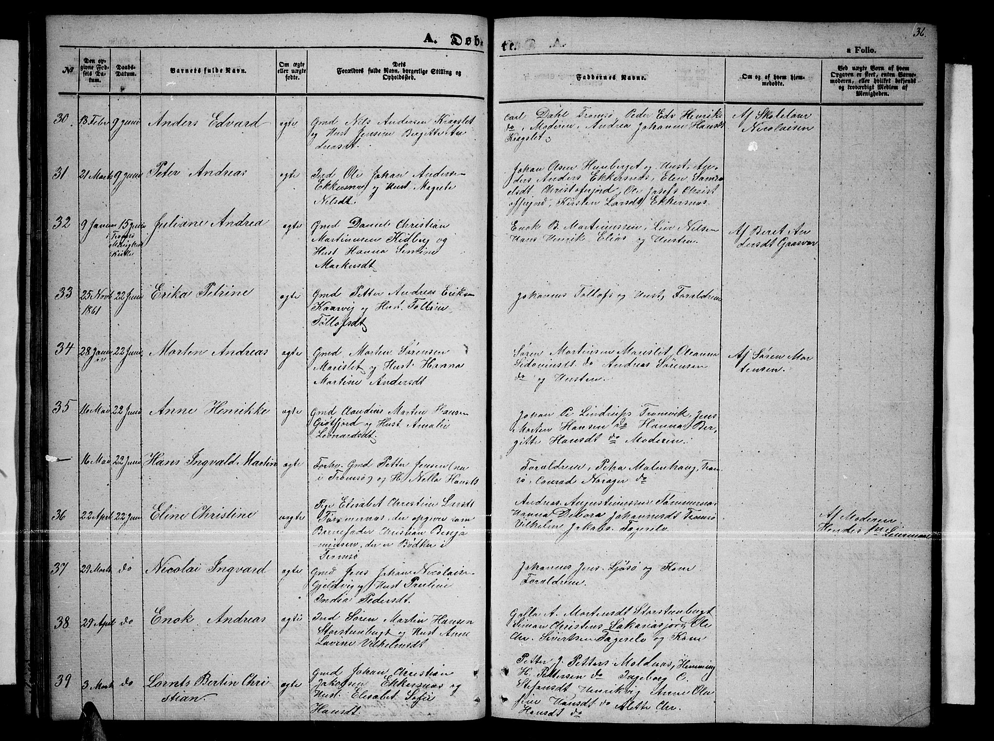 Tromsøysund sokneprestkontor, AV/SATØ-S-1304/G/Gb/L0001klokker: Parish register (copy) no. 1, 1857-1869, p. 36