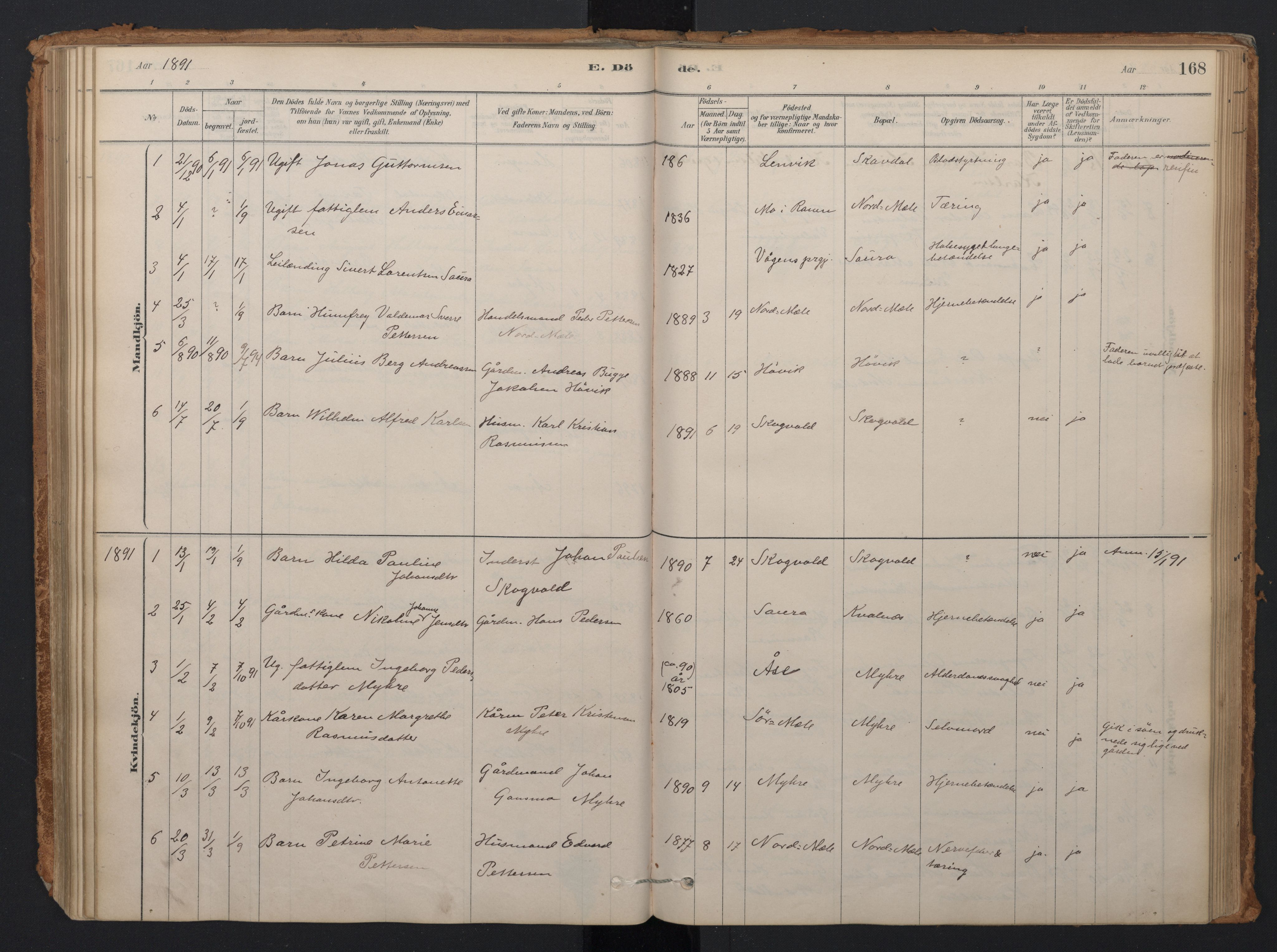 Ministerialprotokoller, klokkerbøker og fødselsregistre - Nordland, AV/SAT-A-1459/897/L1399: Parish register (official) no. 897A06, 1881-1896, p. 168