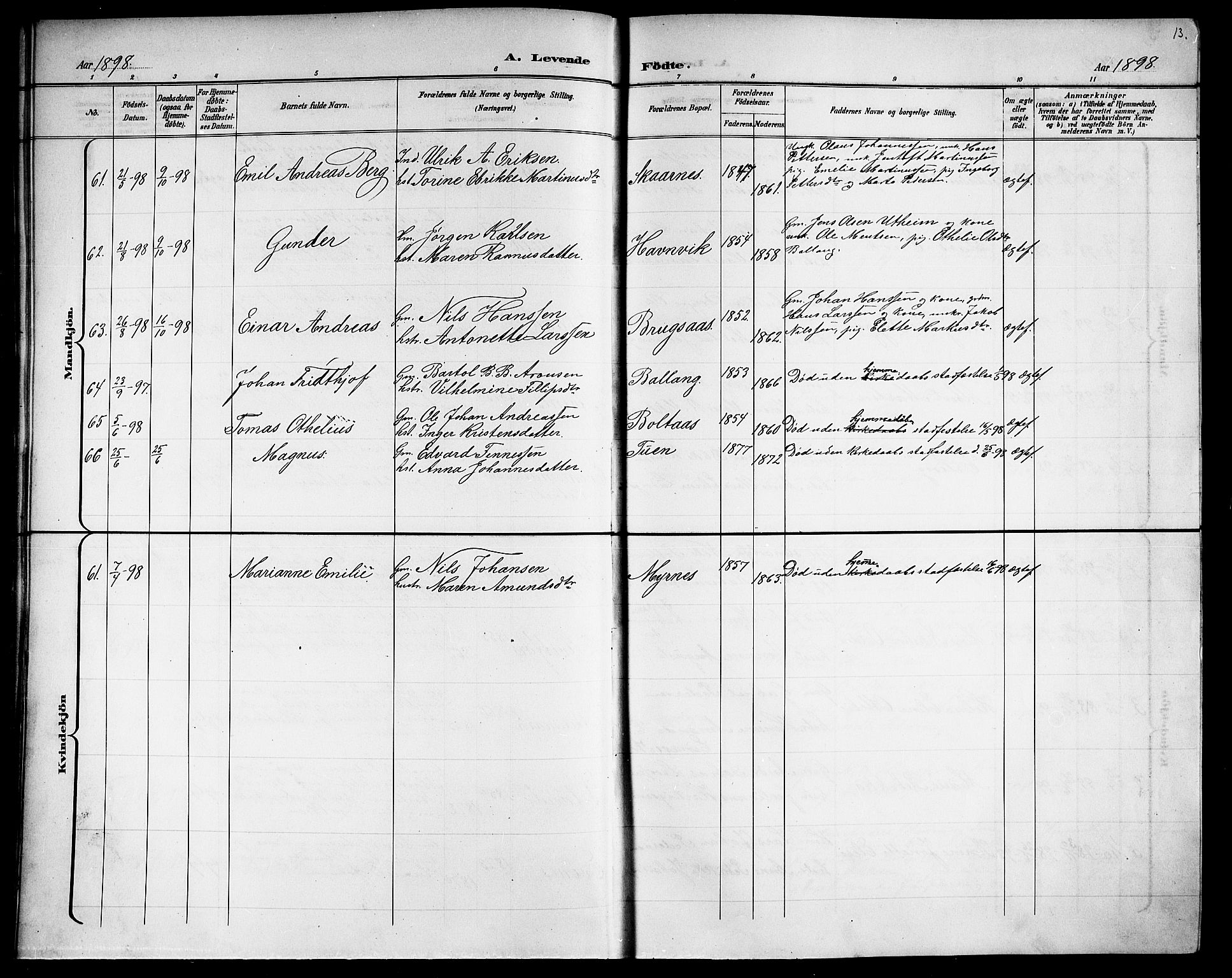 Ministerialprotokoller, klokkerbøker og fødselsregistre - Nordland, AV/SAT-A-1459/863/L0915: Parish register (copy) no. 863C05, 1898-1907, p. 13